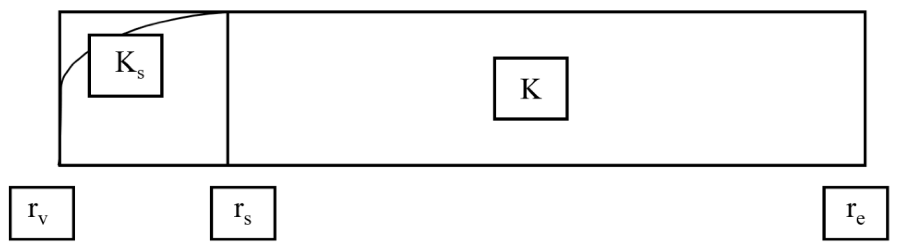 Processes 12 01406 g007