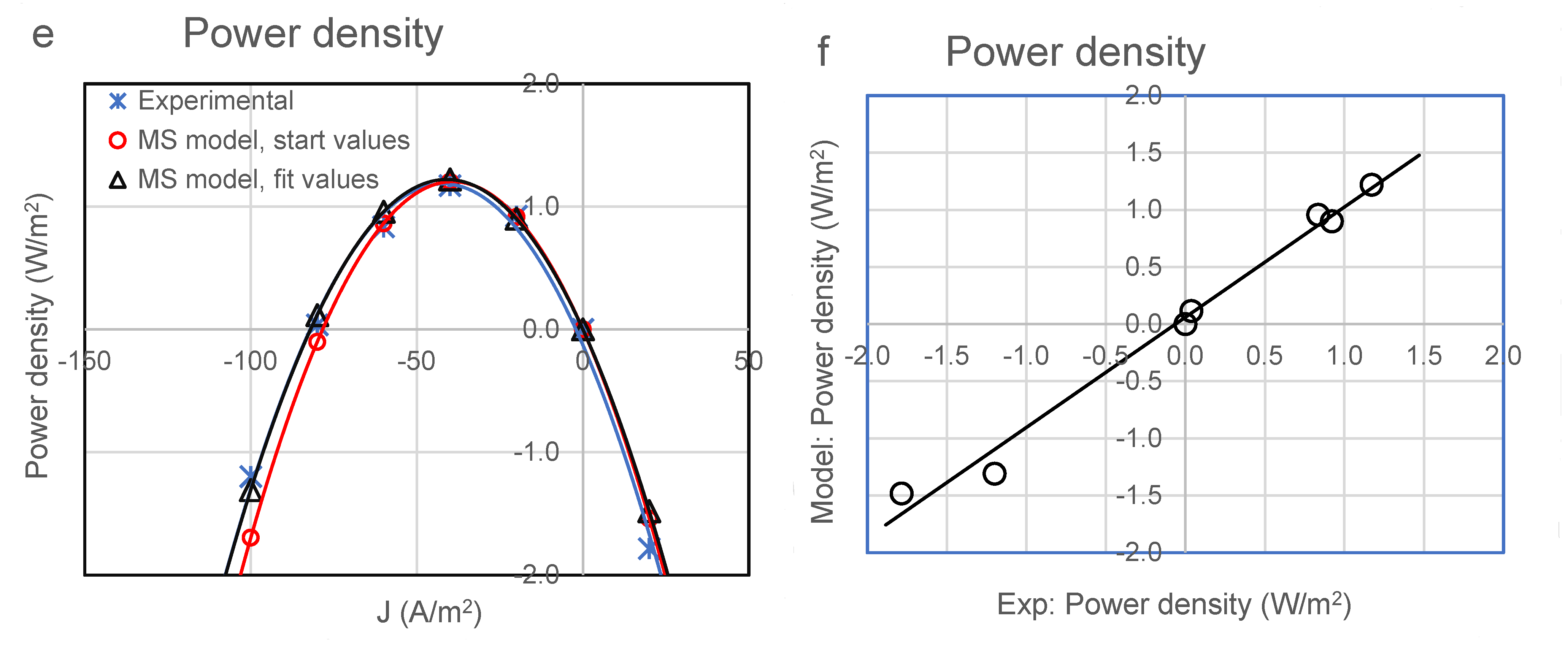 Processes 12 01407 g003b