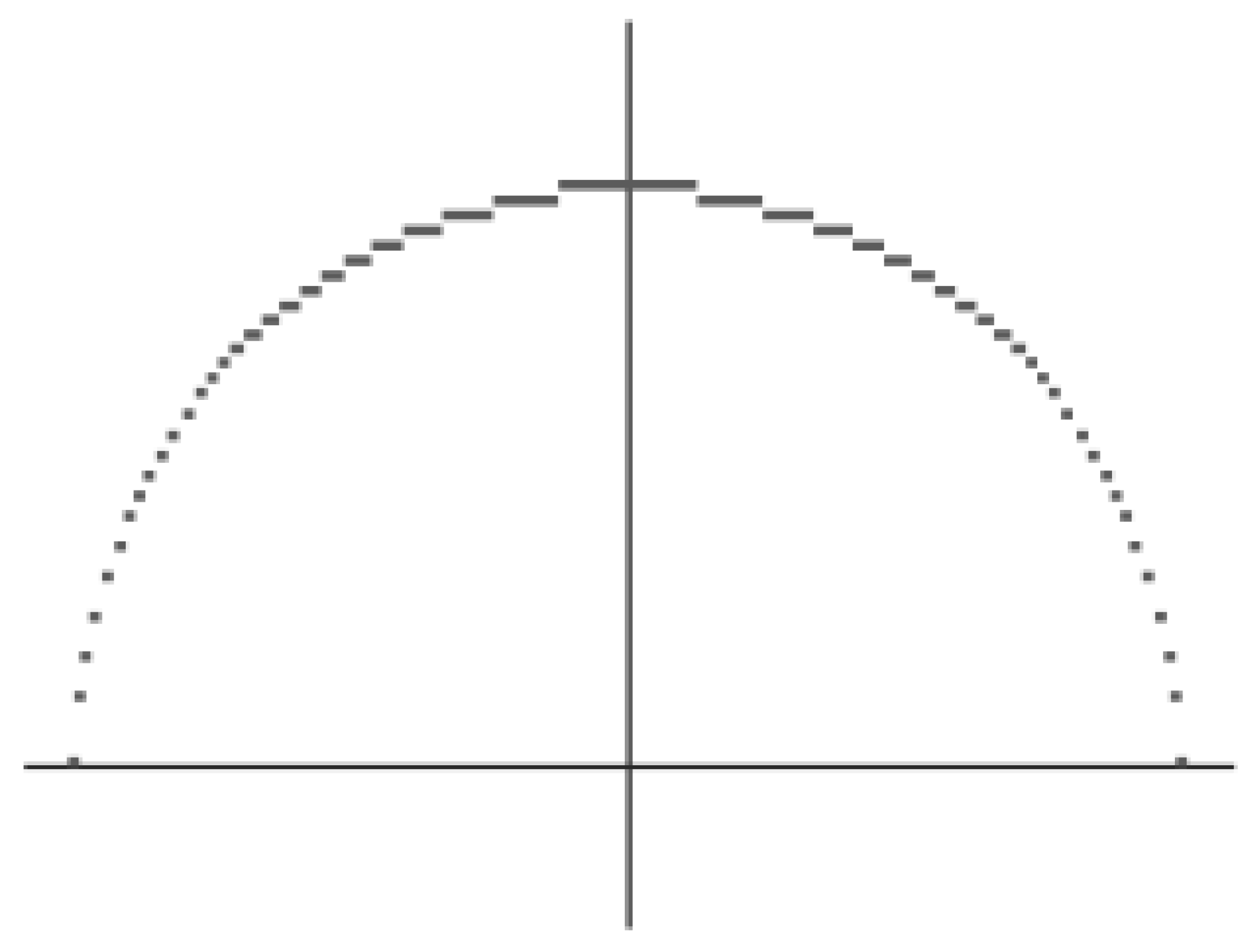Processes 12 01410 g004