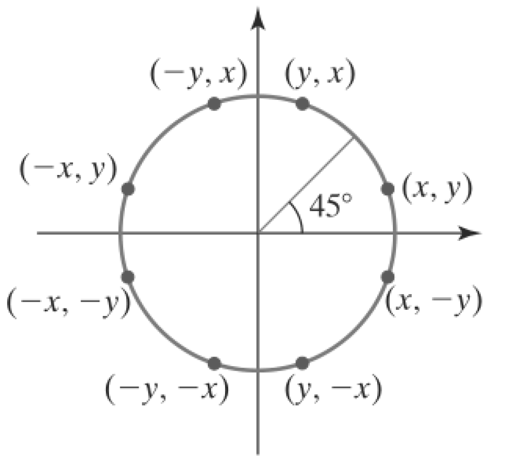Processes 12 01410 g006