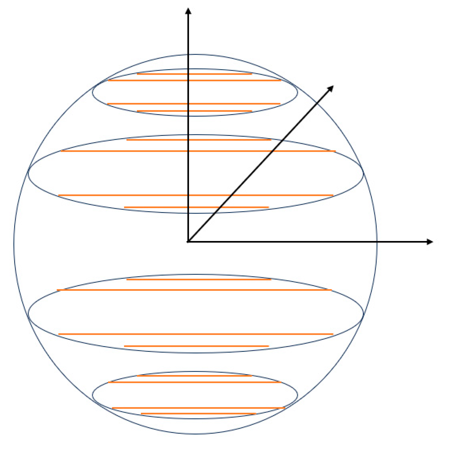 Processes 12 01410 g008