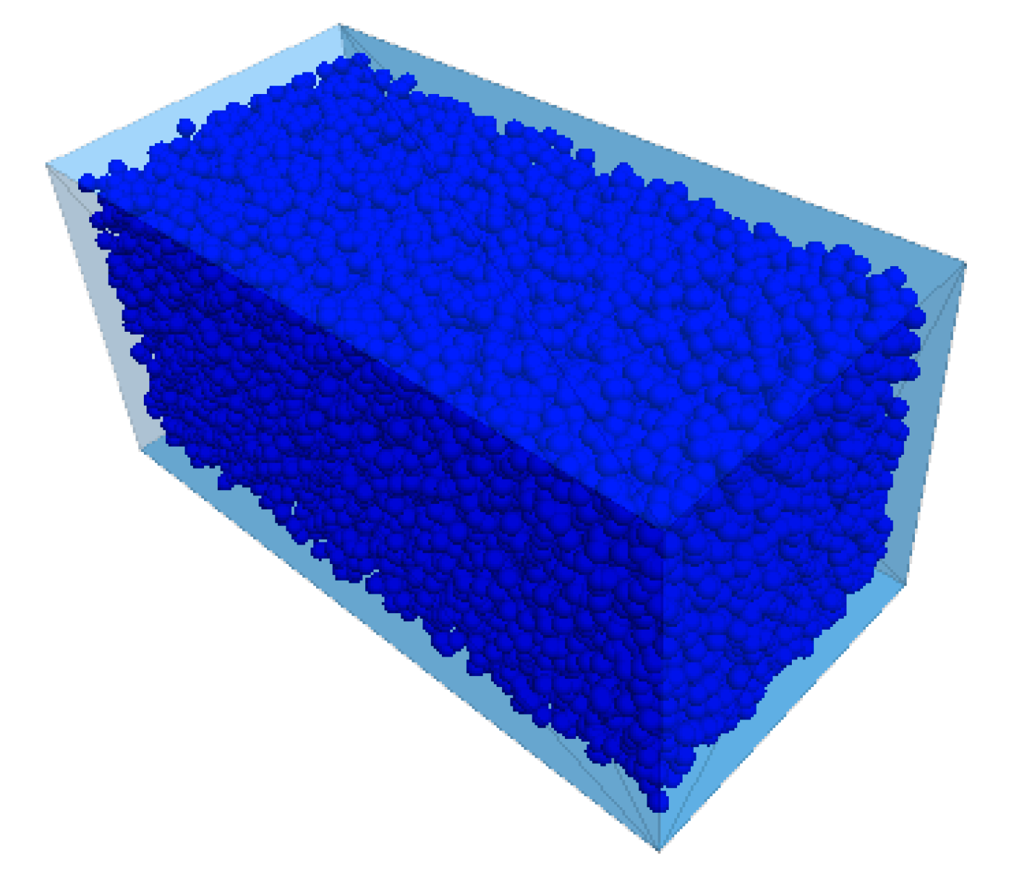 Processes 12 01410 g010