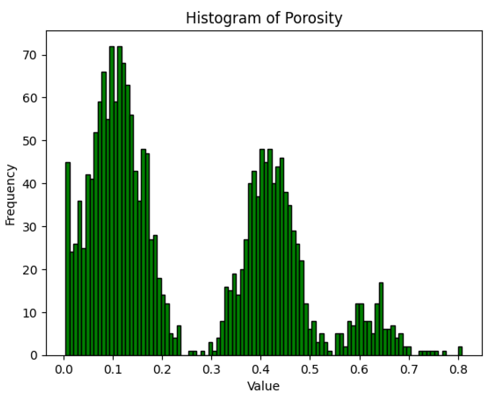 Processes 12 01410 g012
