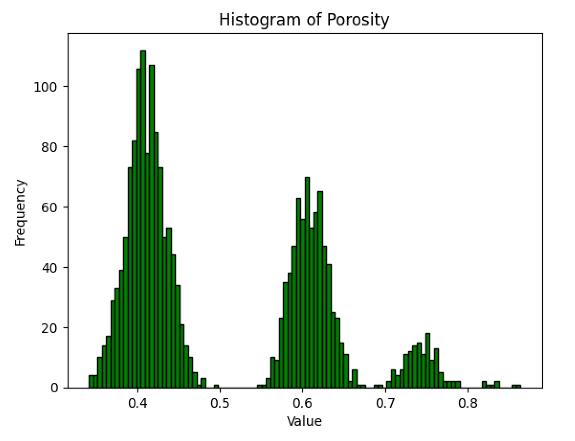 Processes 12 01410 g013
