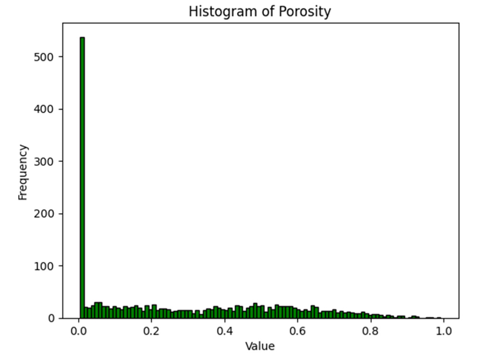 Processes 12 01410 g014