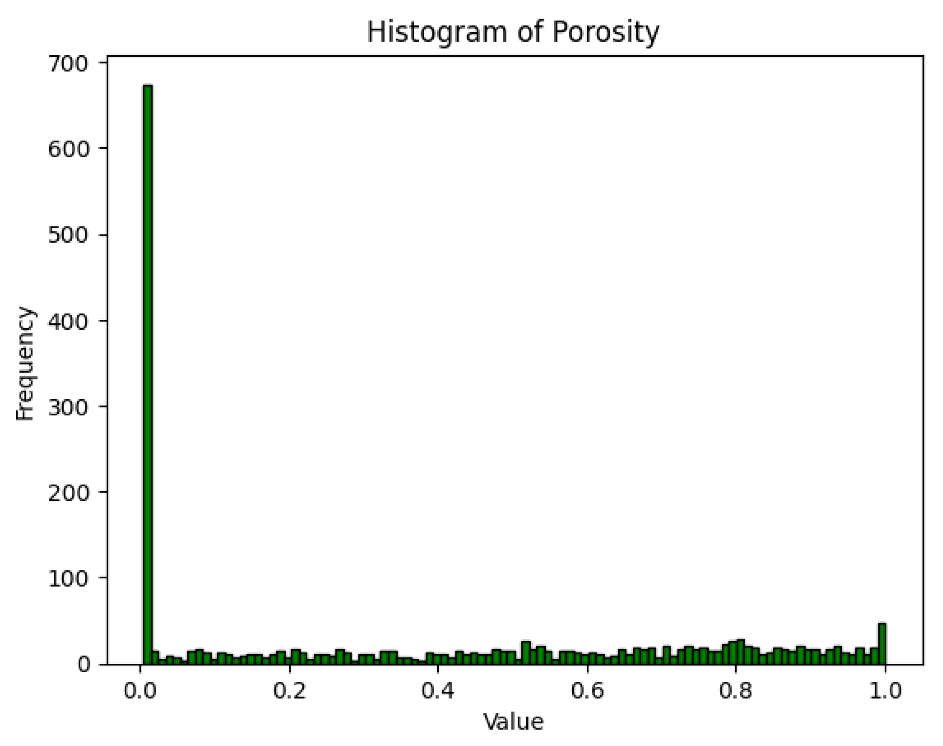 Processes 12 01410 g016