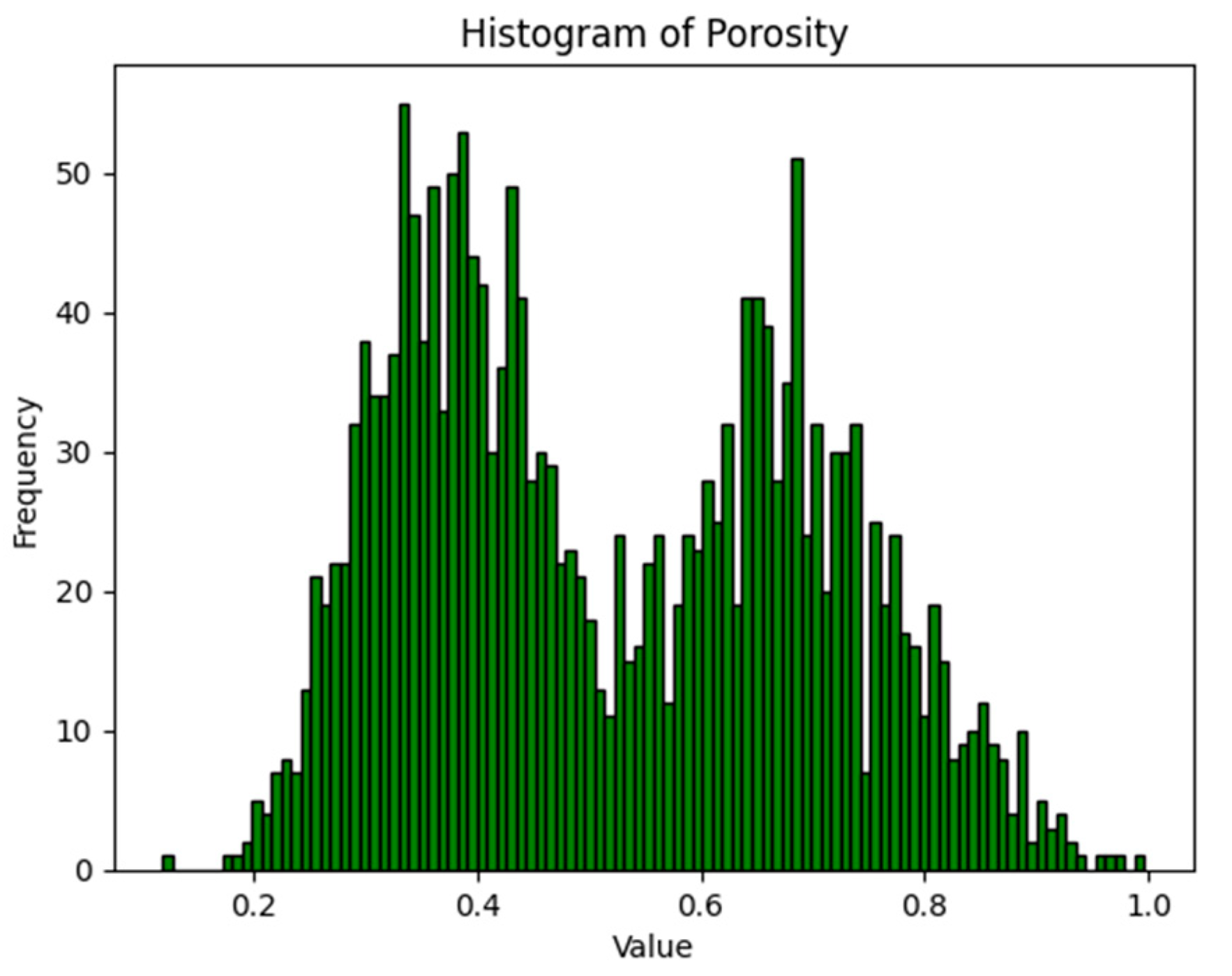 Processes 12 01410 g019