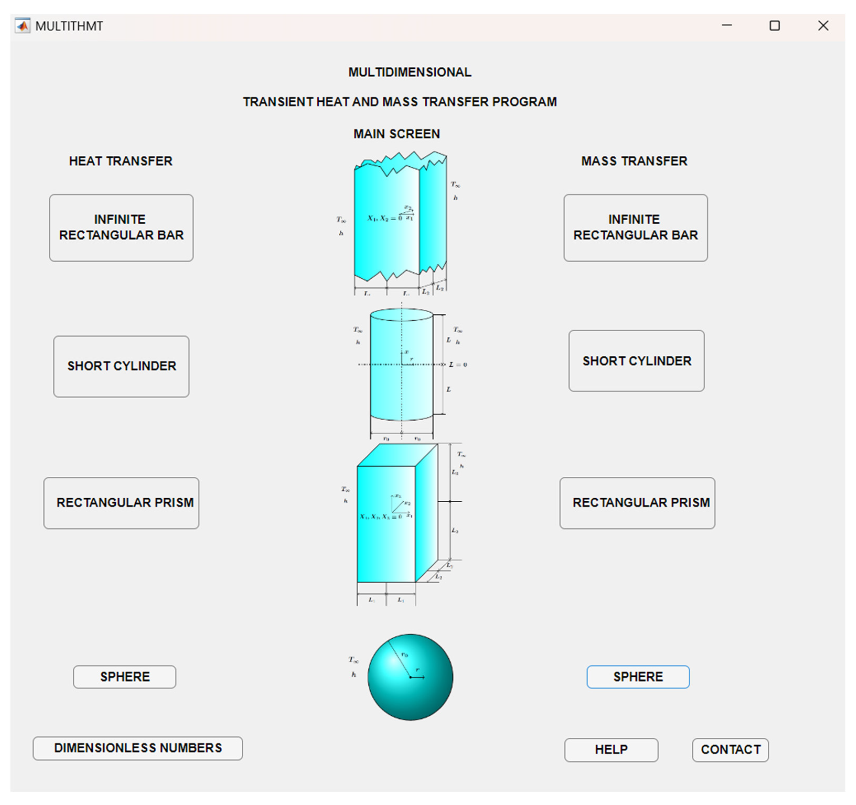 Processes 12 01411 g005