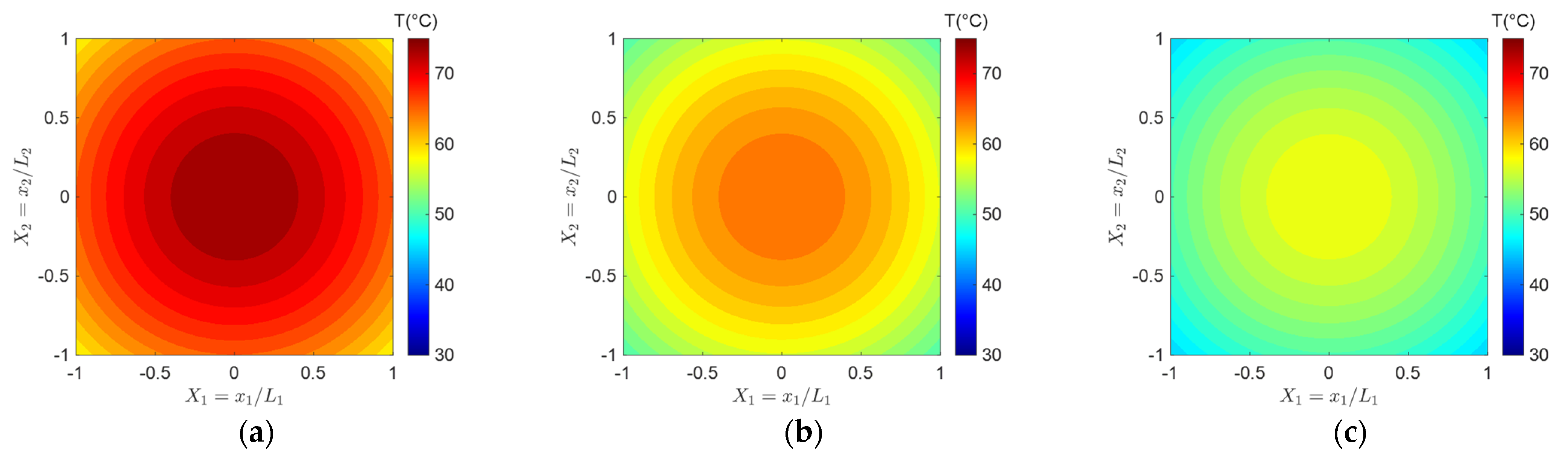 Processes 12 01411 g008