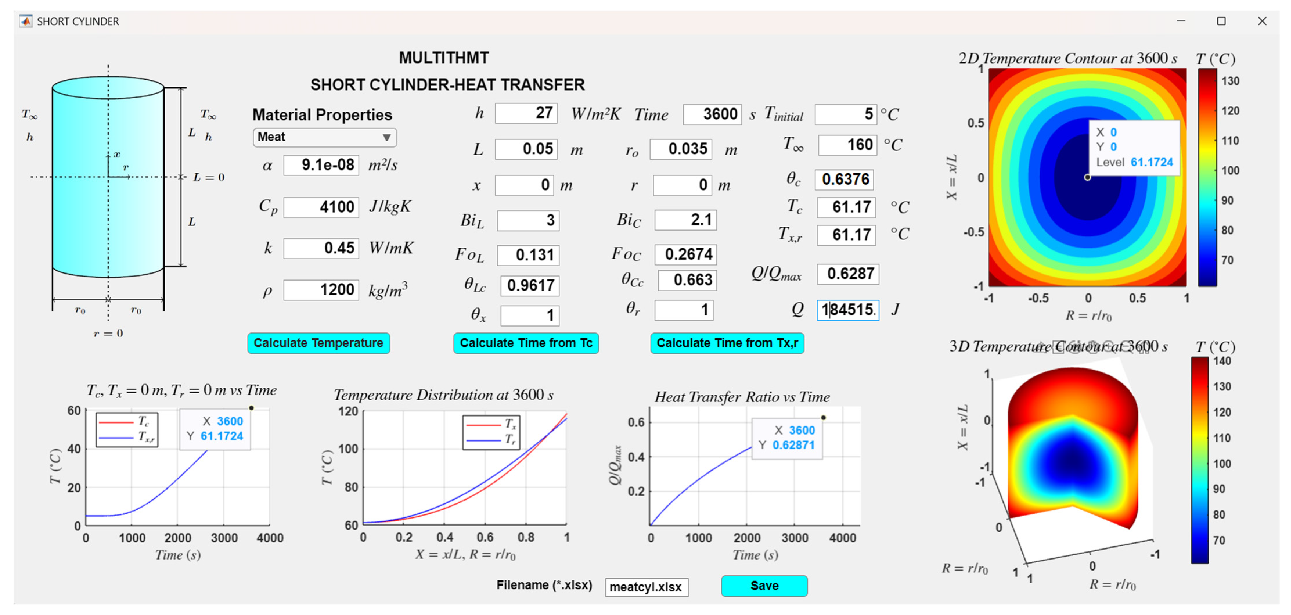 Processes 12 01411 g009