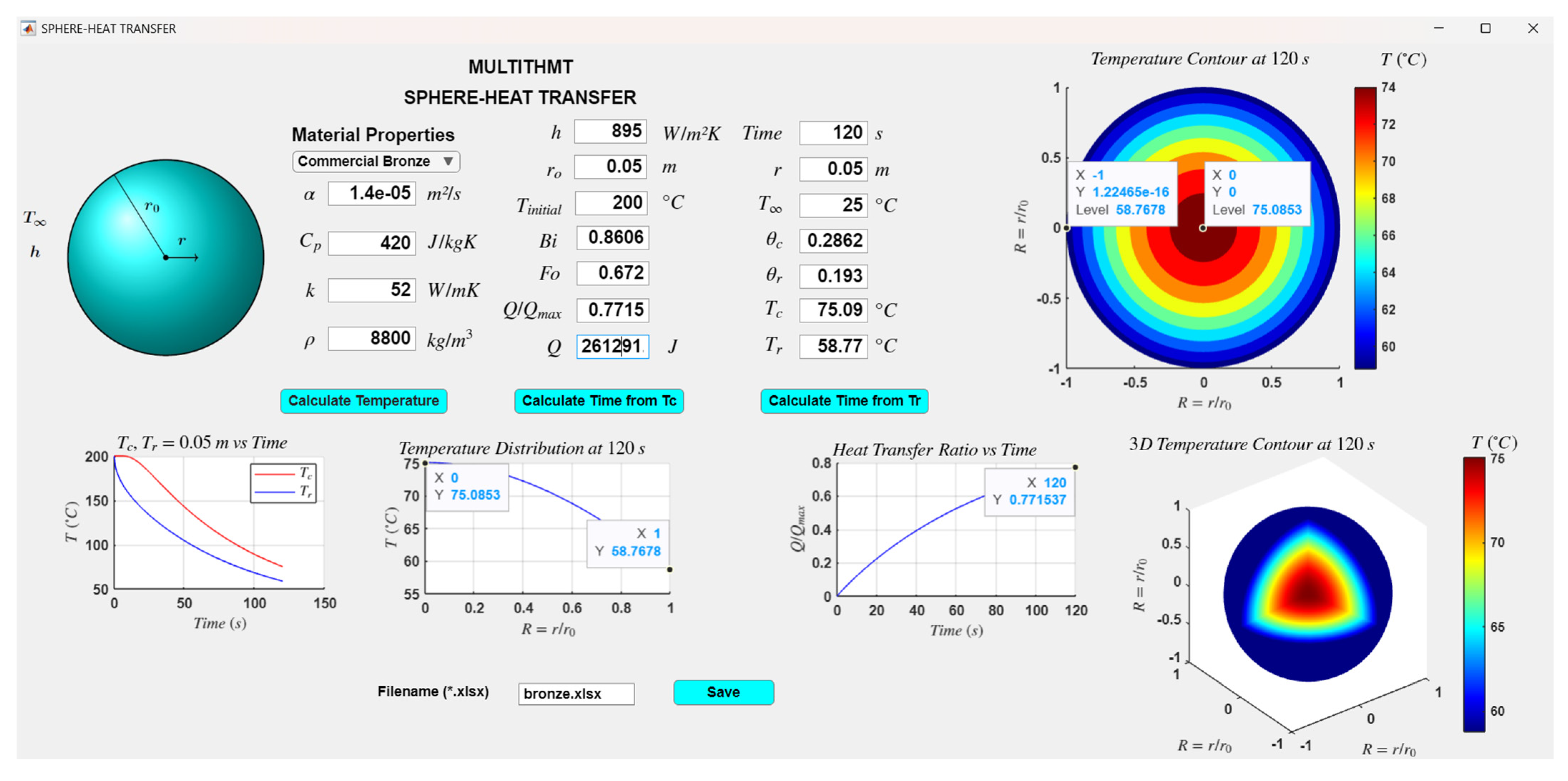 Processes 12 01411 g014