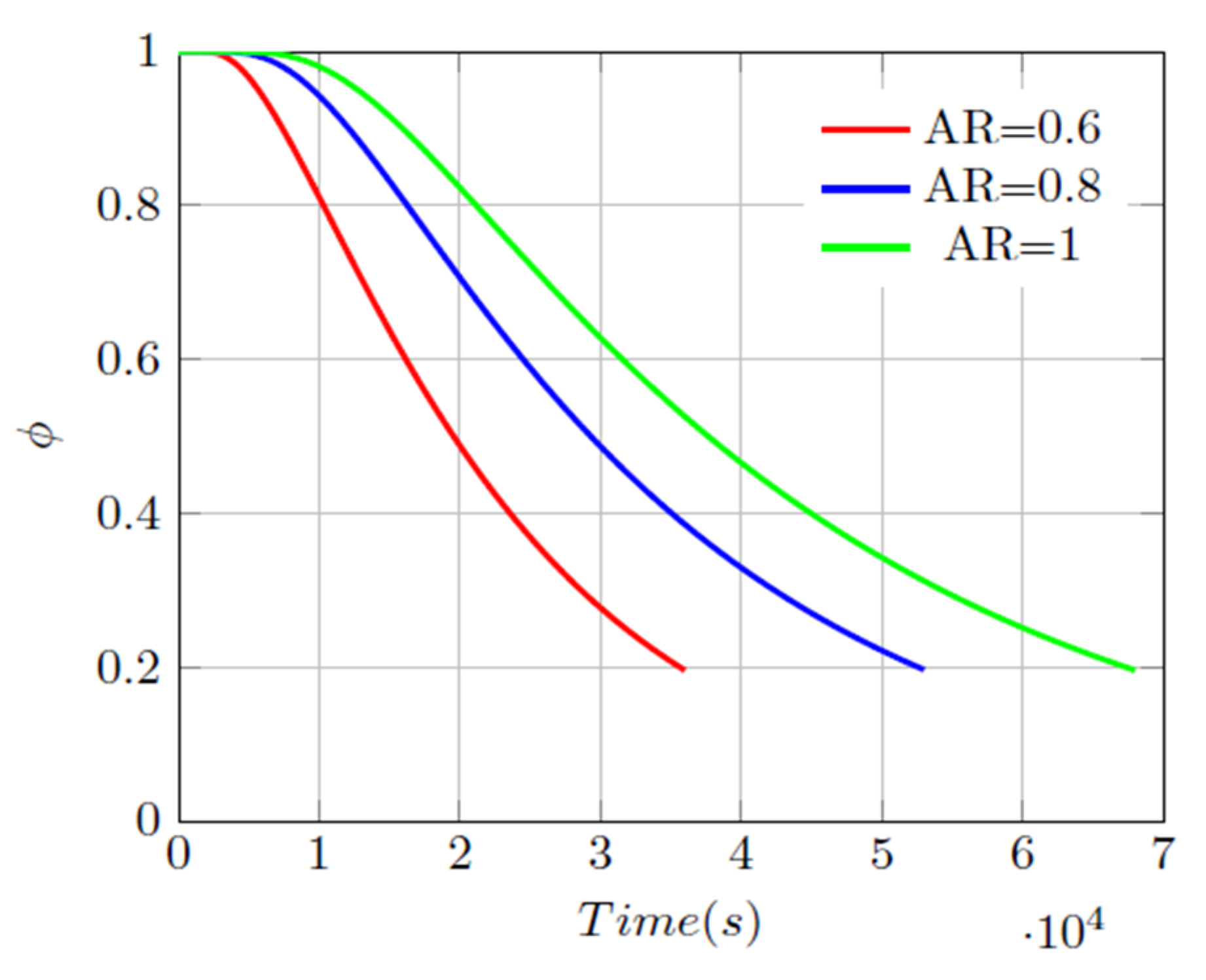 Processes 12 01411 g018