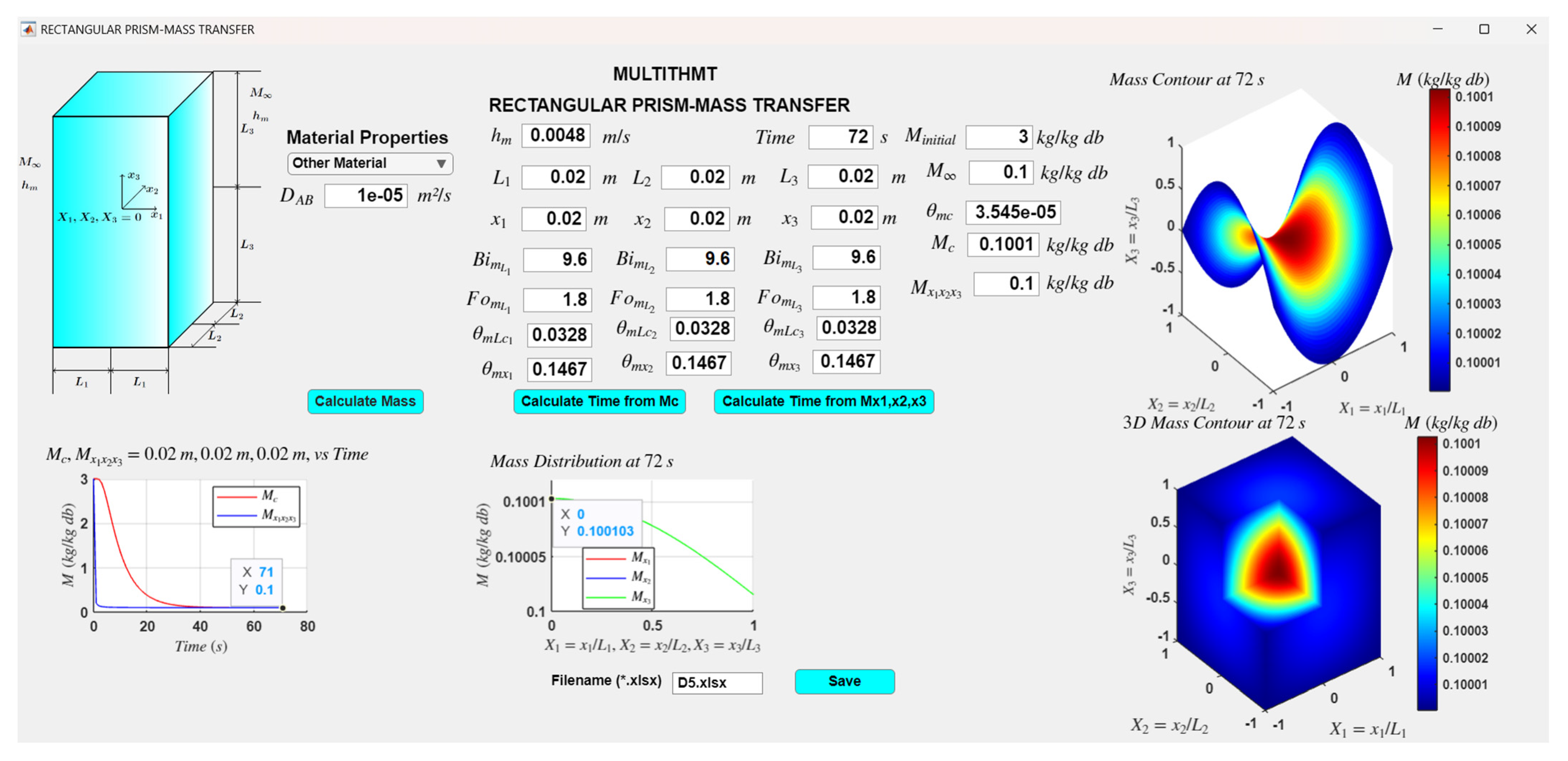 Processes 12 01411 g023