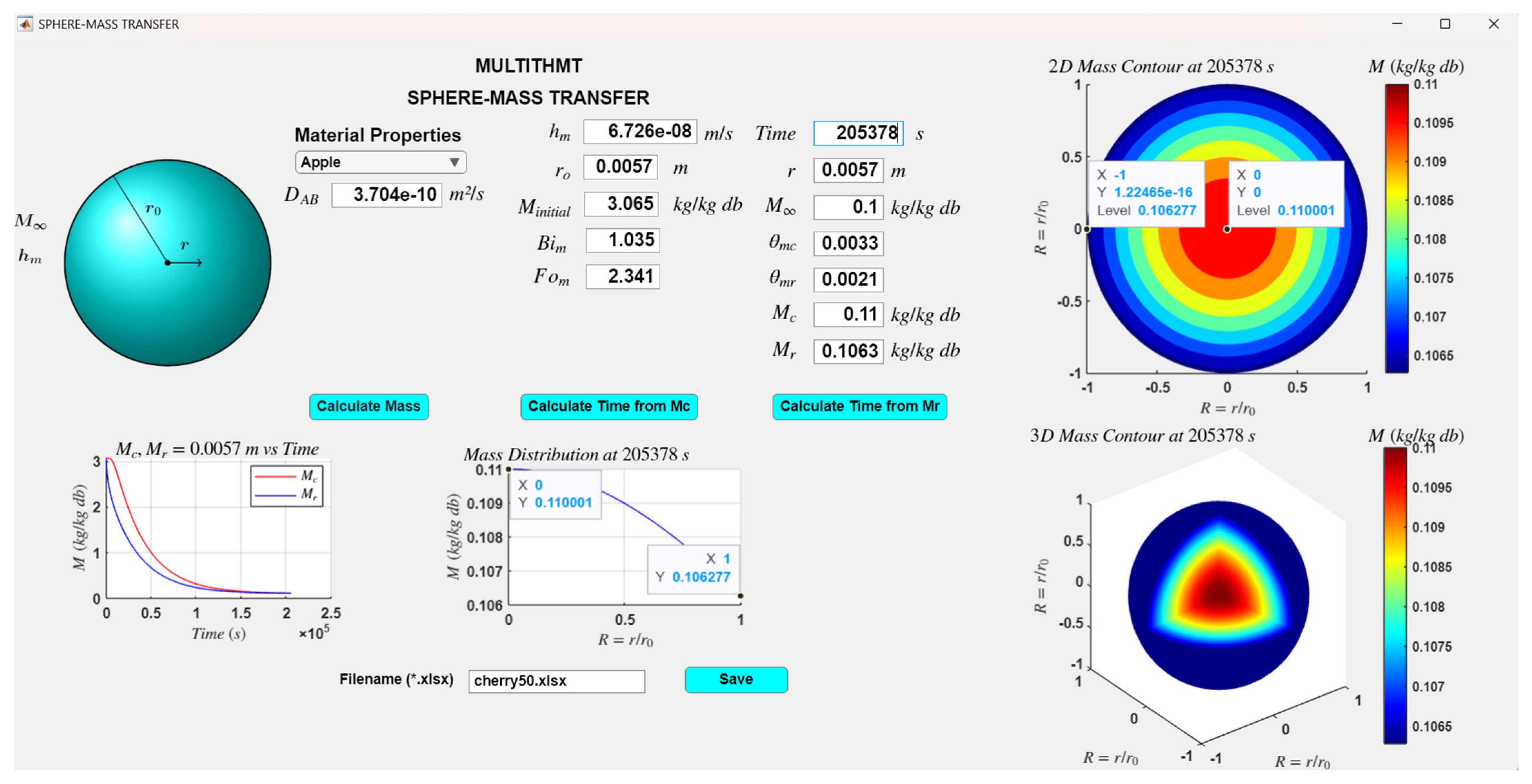 Processes 12 01411 g026
