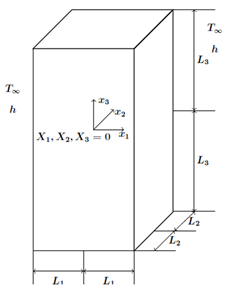 Processes 12 01411 i002