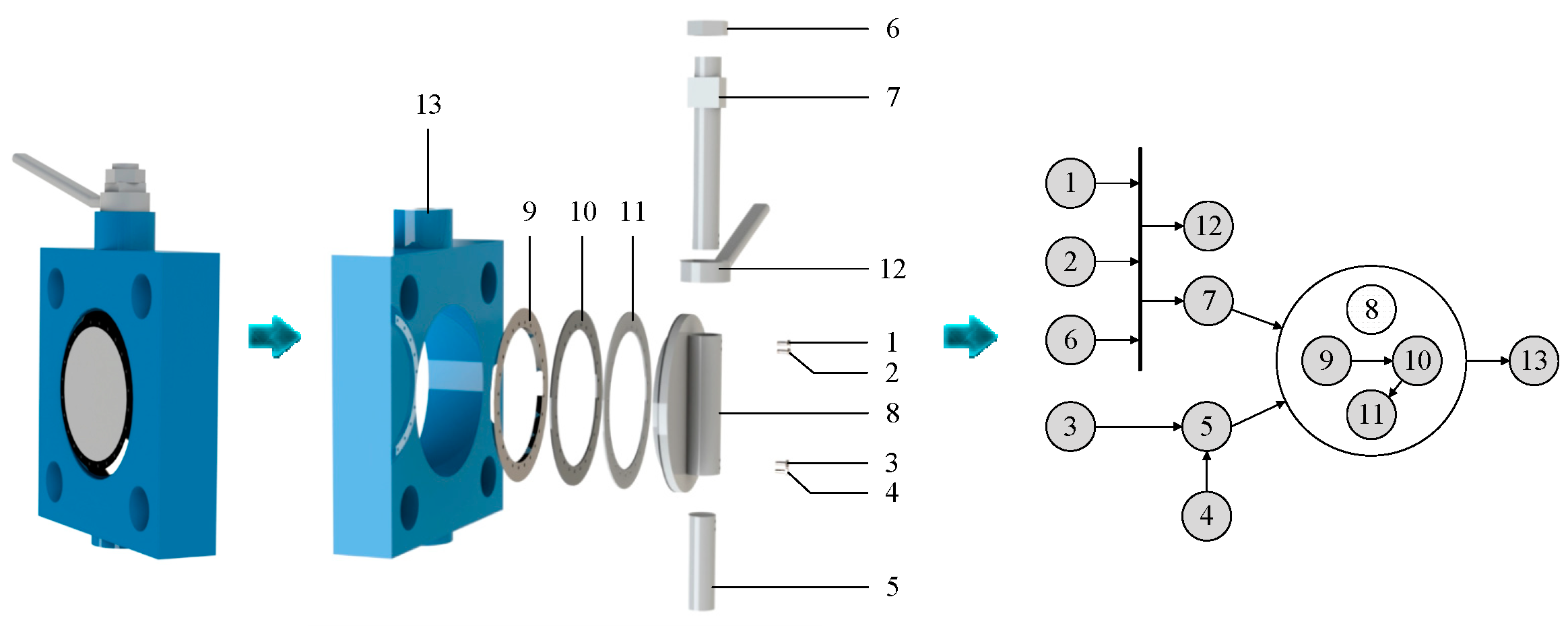 Processes 12 01412 g001