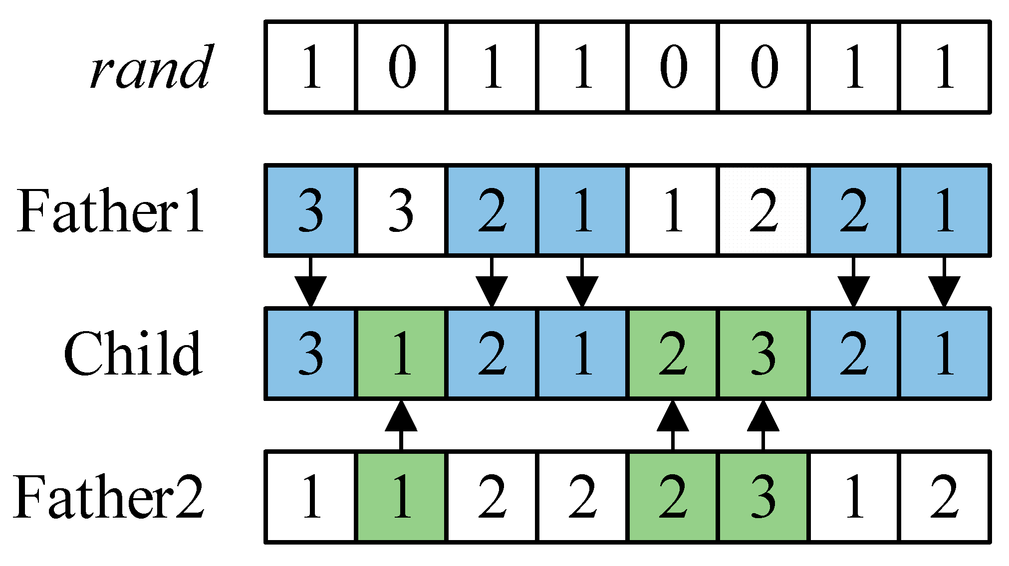 Processes 12 01412 g006
