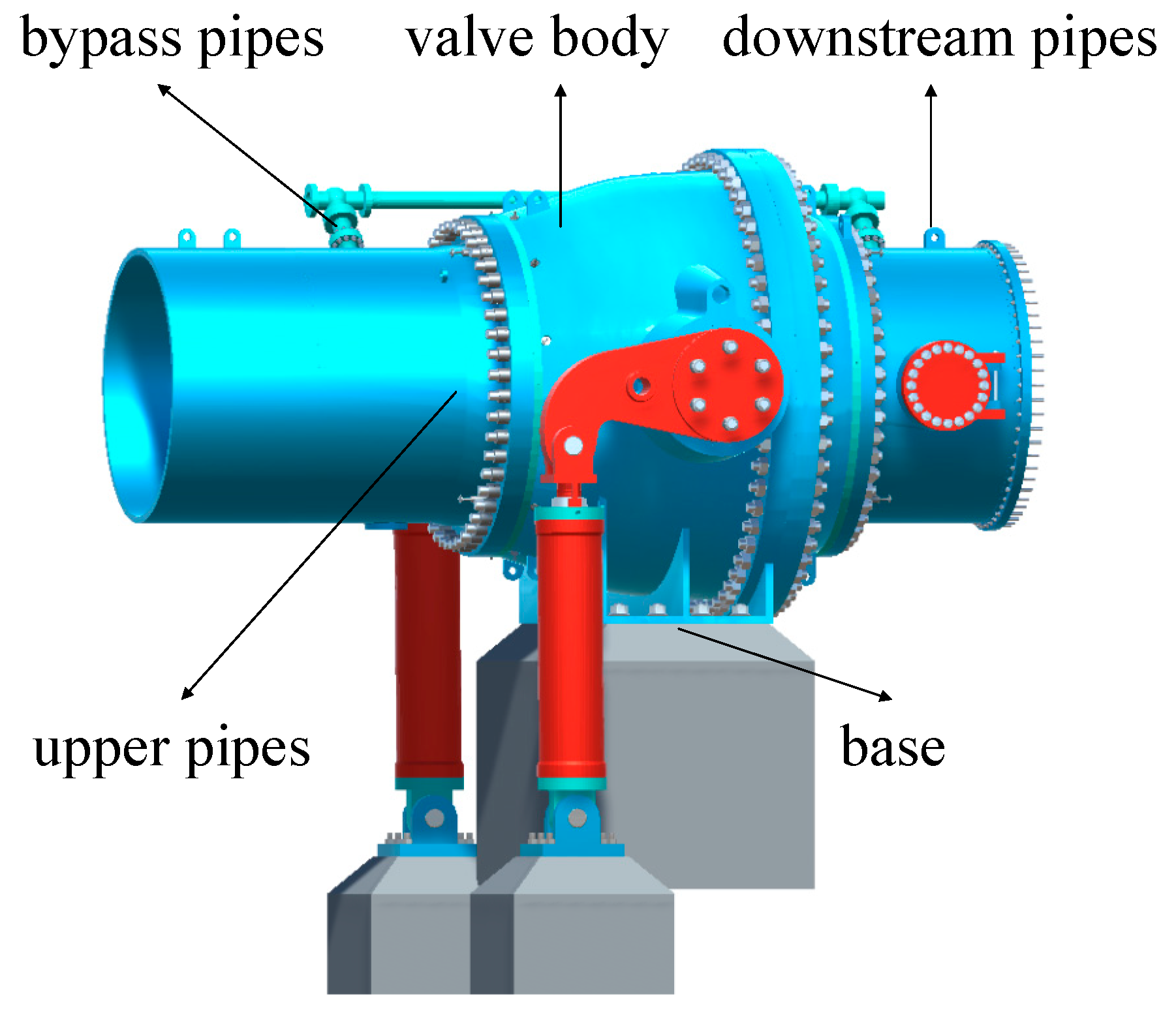 Processes 12 01412 g009
