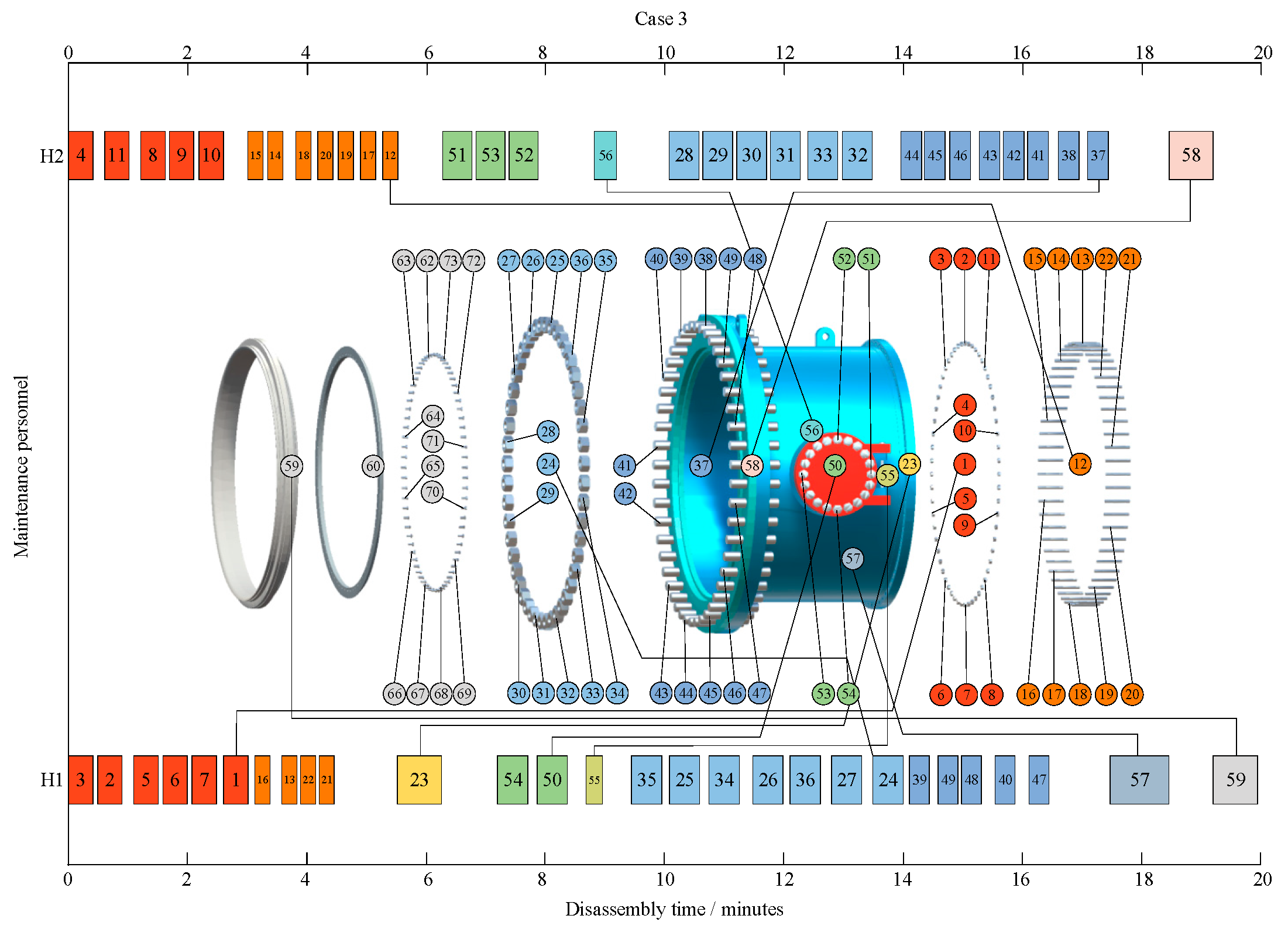 Processes 12 01412 g010b