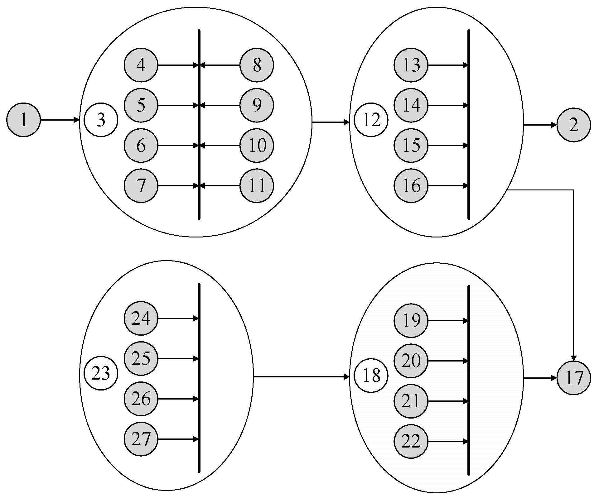 Processes 12 01412 g0a1