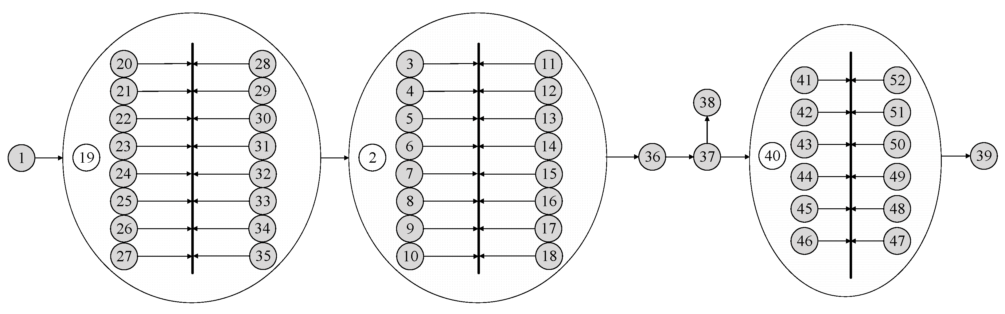 Processes 12 01412 g0a2