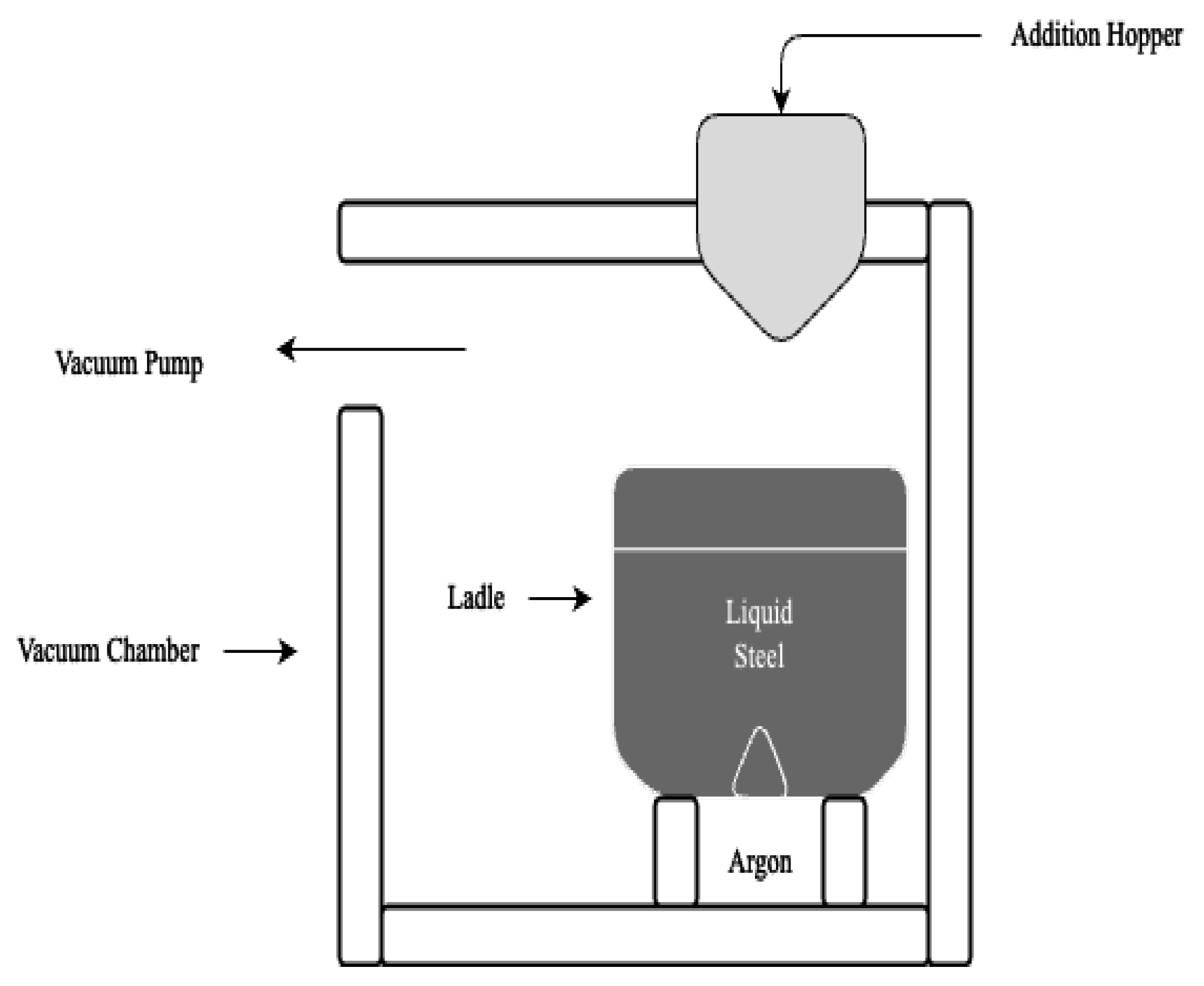 Processes 12 01414 g003