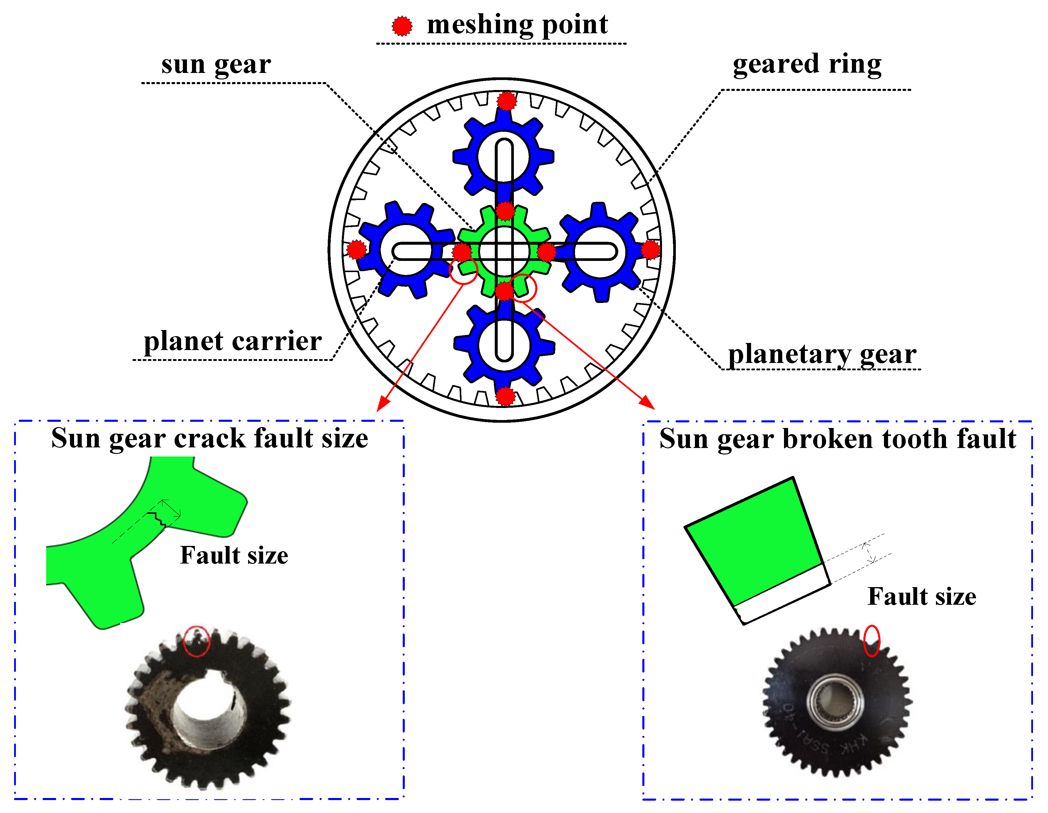 Processes 12 01415 g001 Processes 12 01415 g001