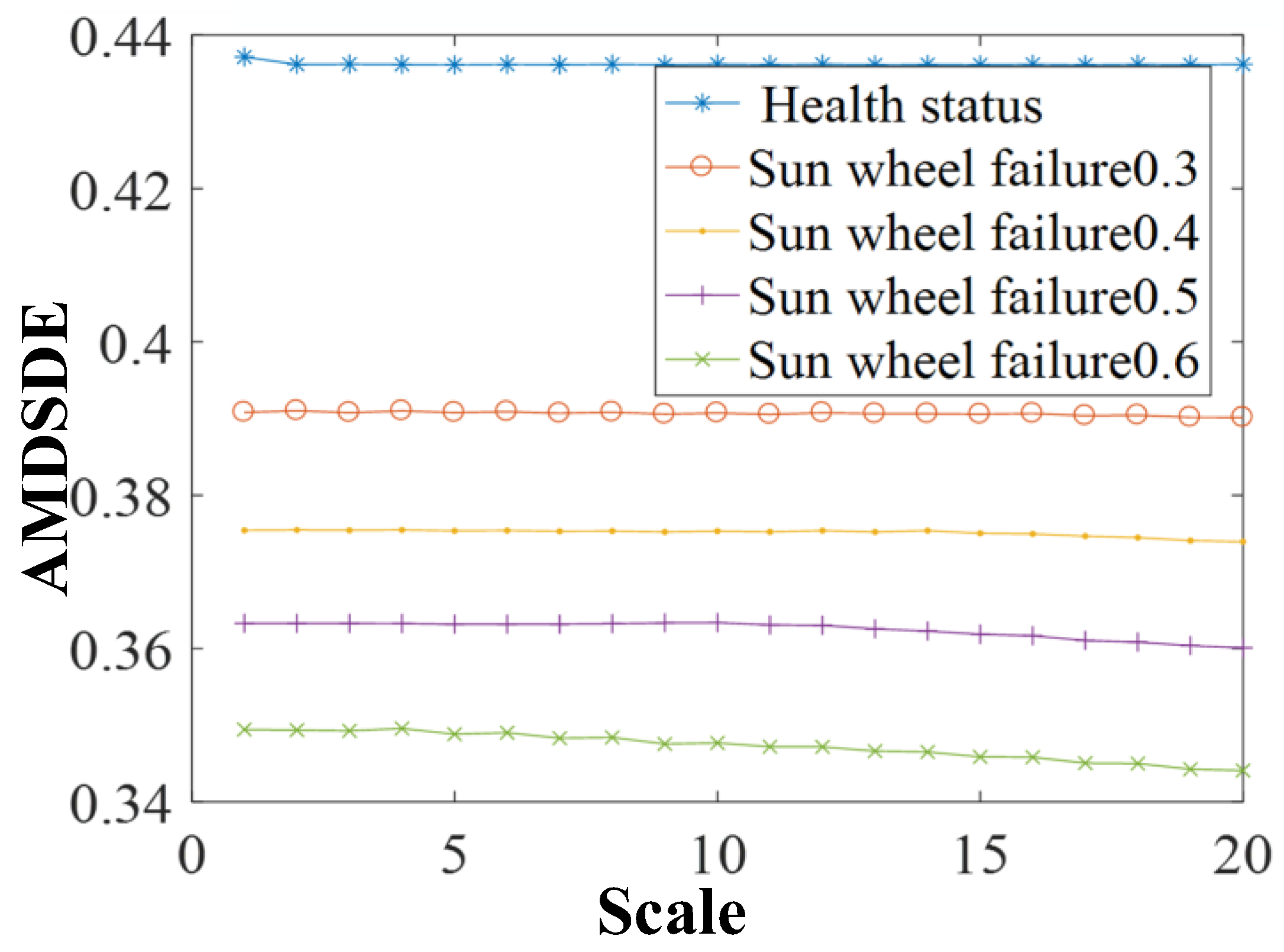 Processes 12 01415 g004 Processes 12 01415 g004