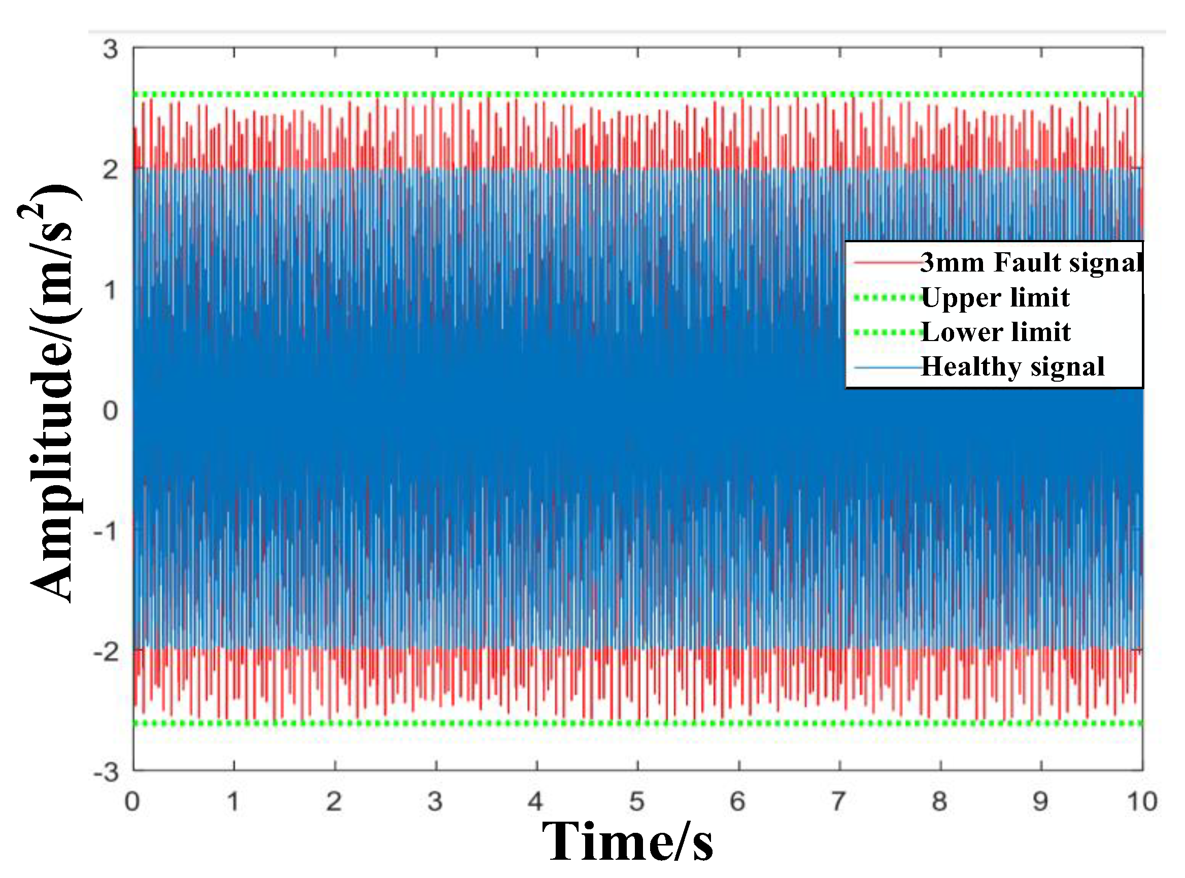 Processes 12 01415 g007 Processes 12 01415 g007