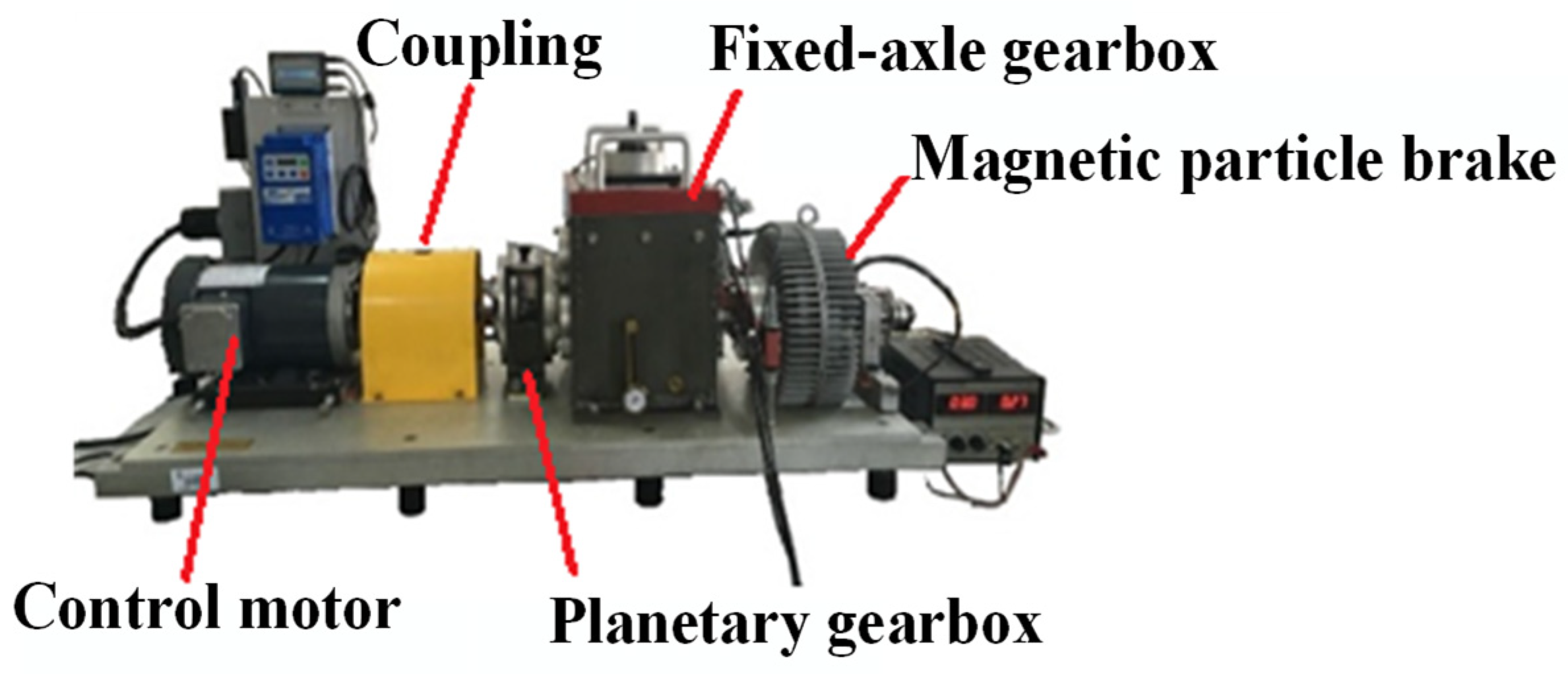 Processes 12 01415 g008 Processes 12 01415 g008