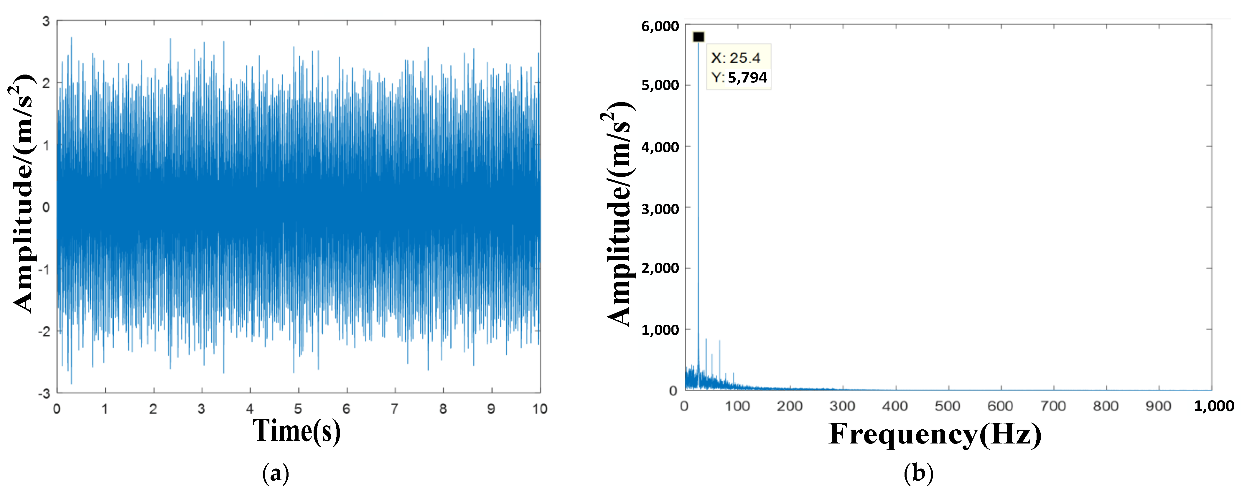 Processes 12 01415 g010 Processes 12 01415 g010