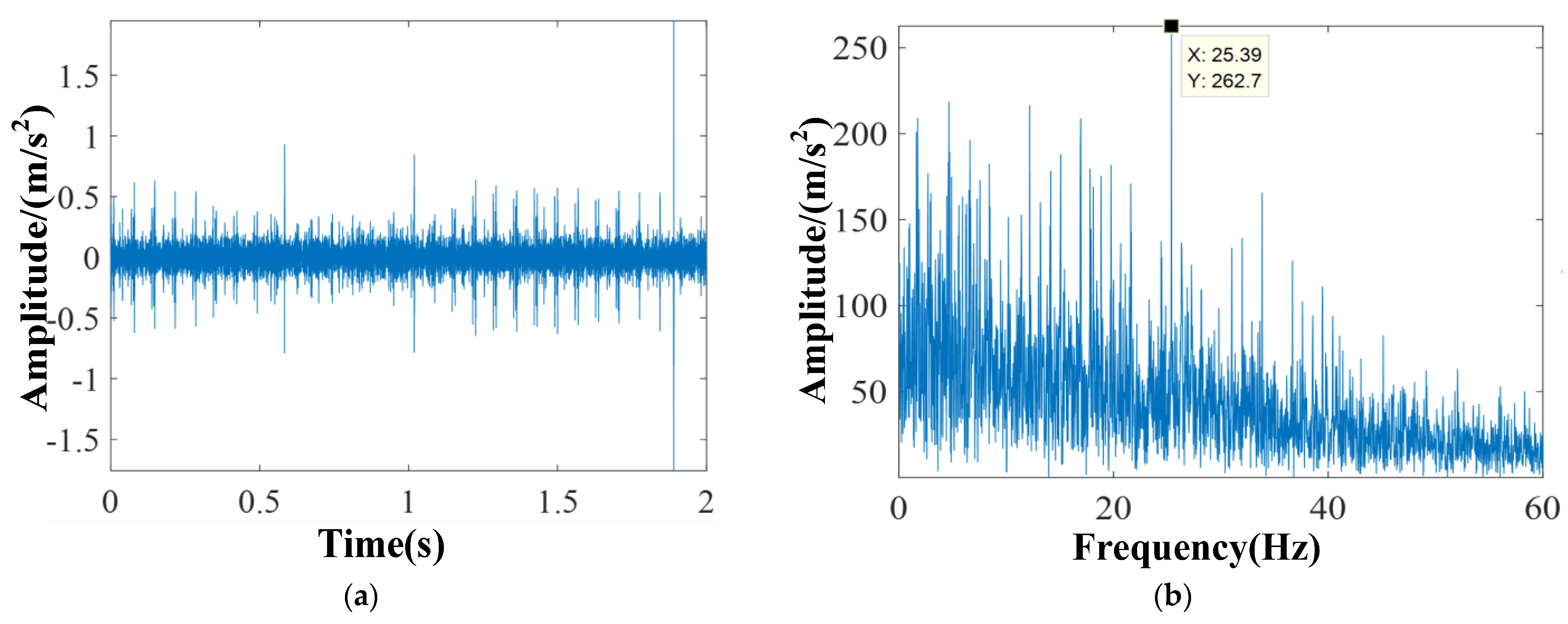 Processes 12 01415 g011 Processes 12 01415 g011