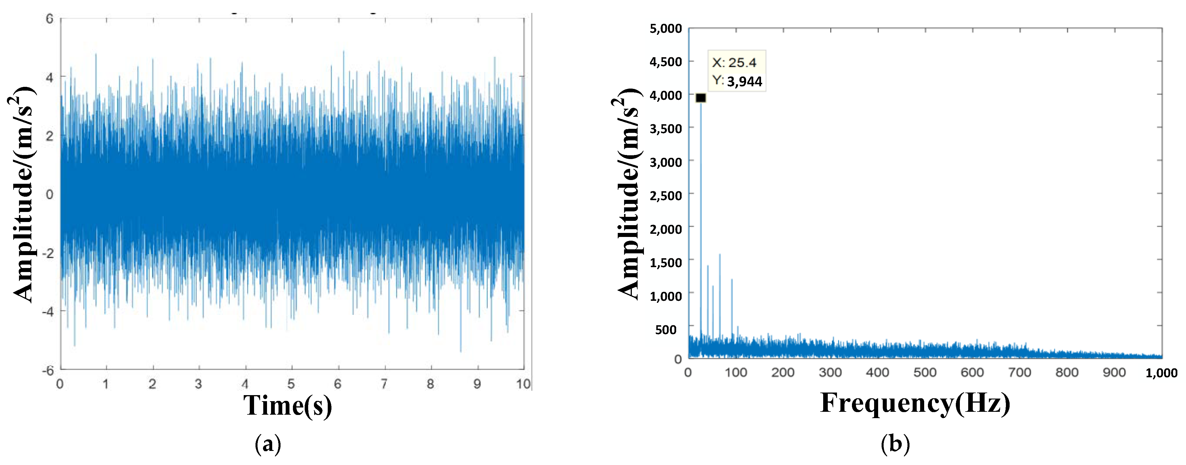 Processes 12 01415 g012 Processes 12 01415 g012