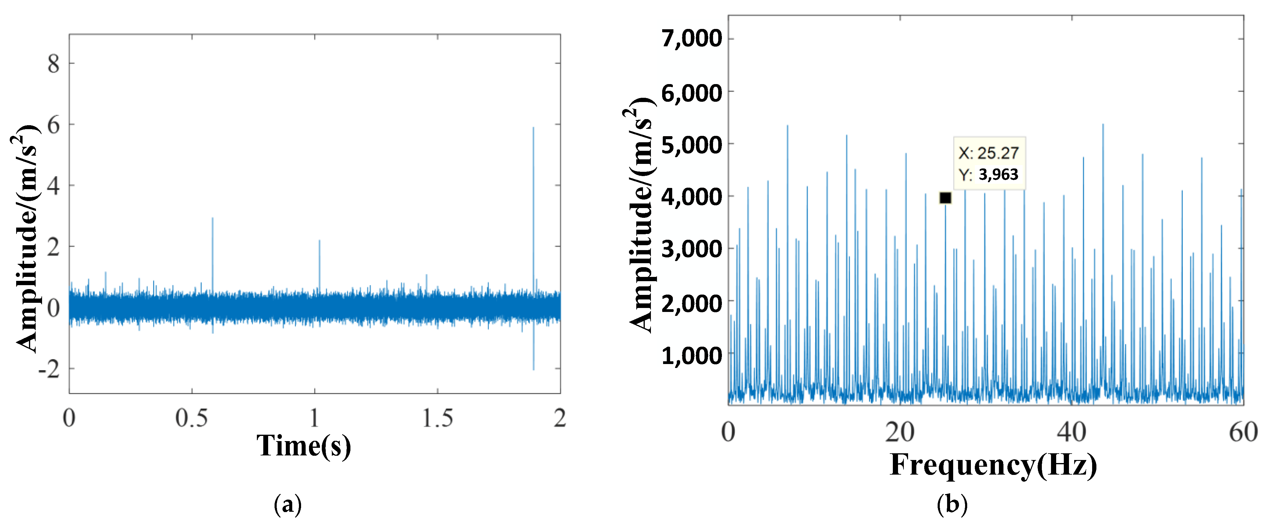 Processes 12 01415 g013 Processes 12 01415 g013