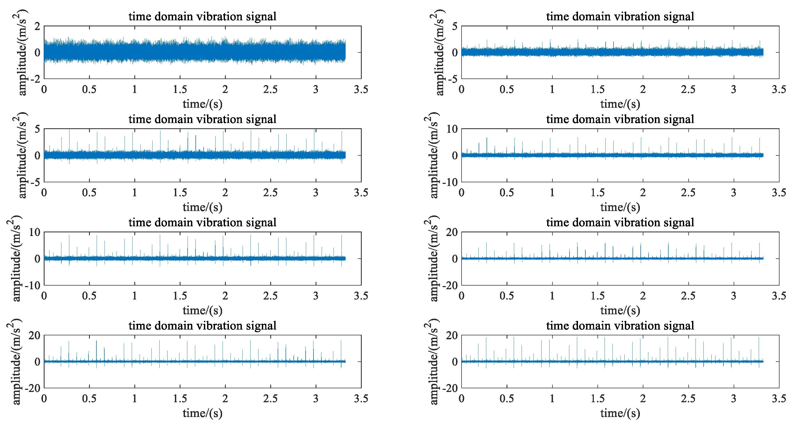 Processes 12 01415 g014 Processes 12 01415 g014