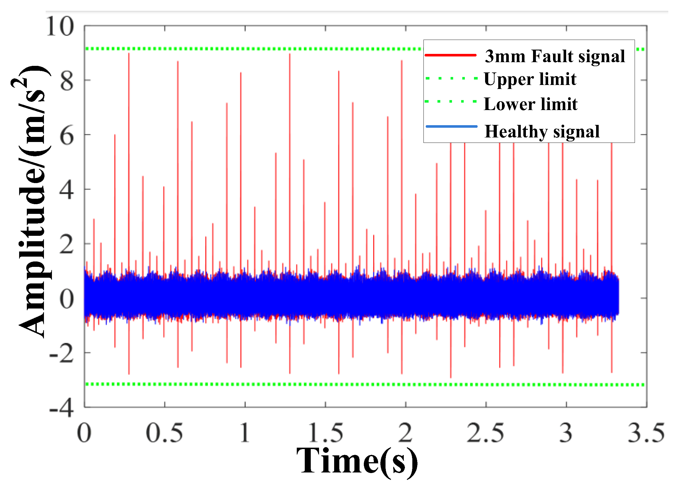 Processes 12 01415 g016 Processes 12 01415 g016