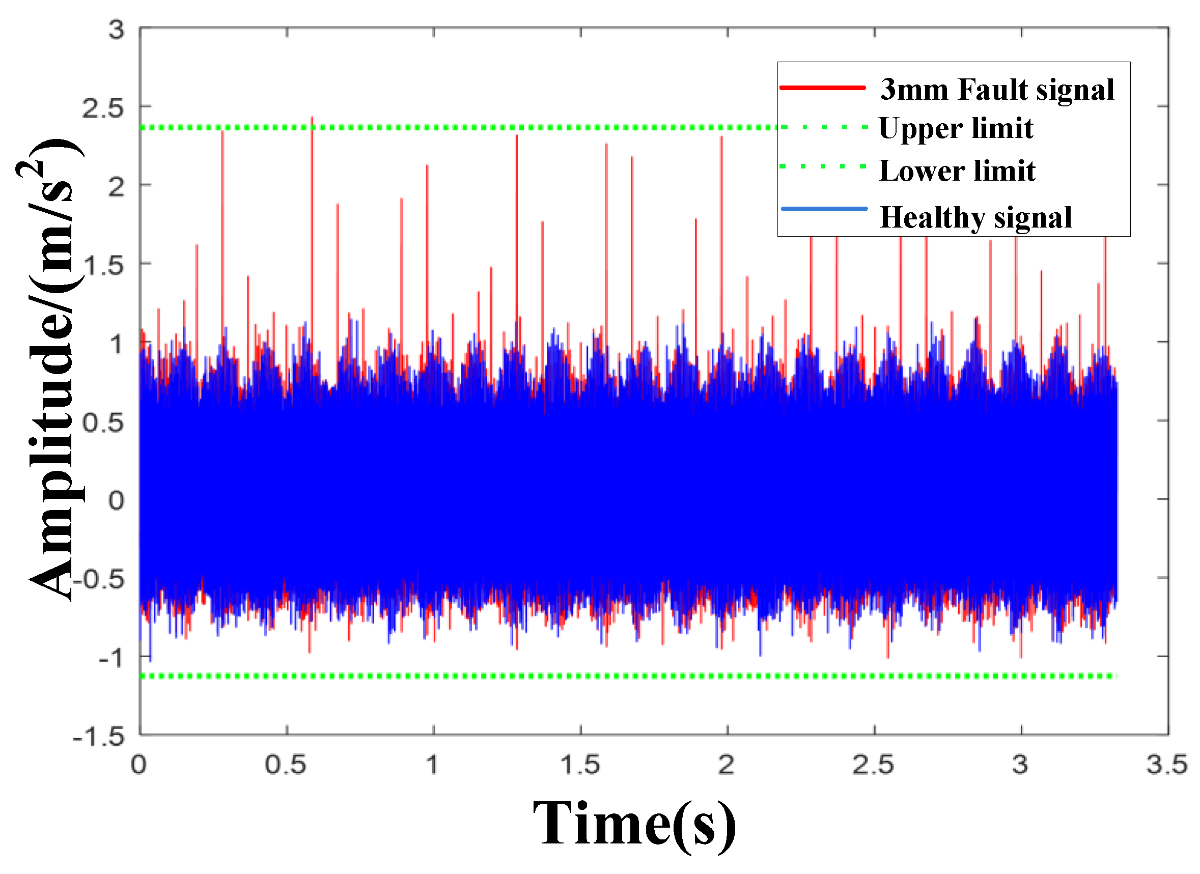 Processes 12 01415 g017 Processes 12 01415 g017