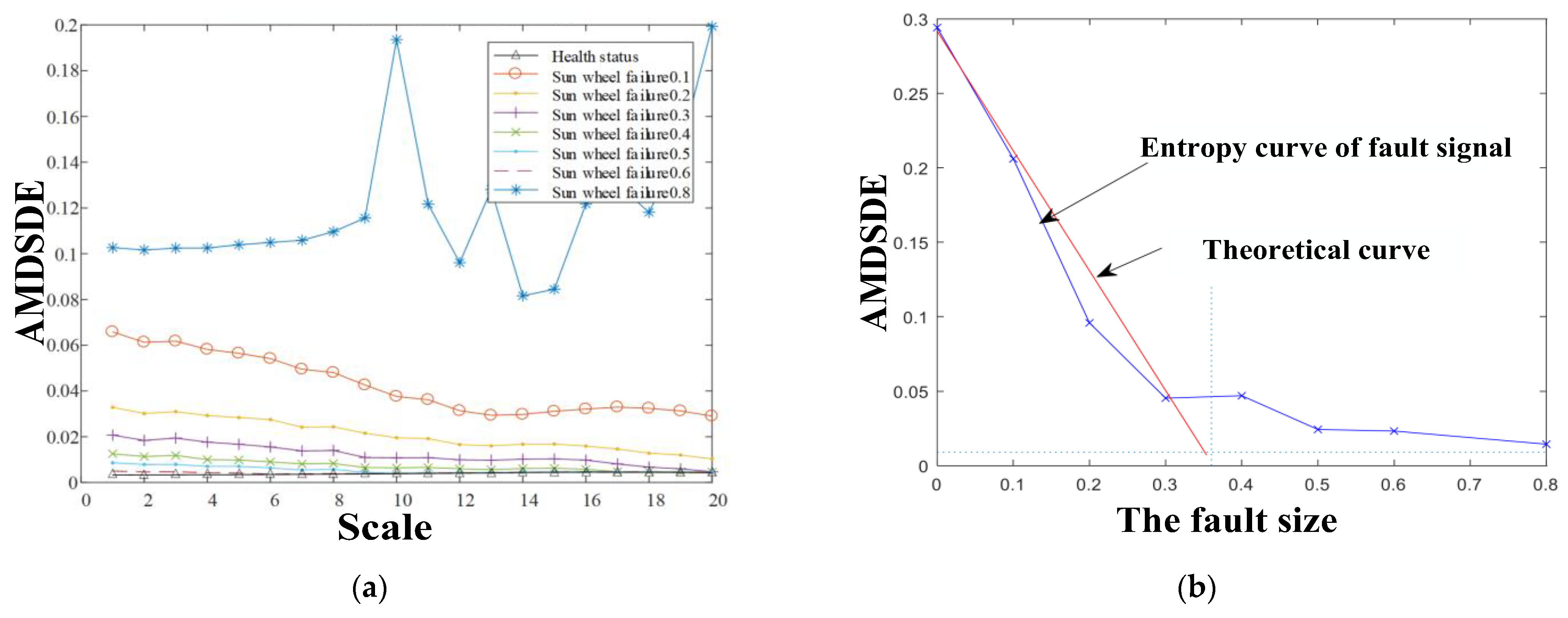 Processes 12 01415 g019 Processes 12 01415 g019