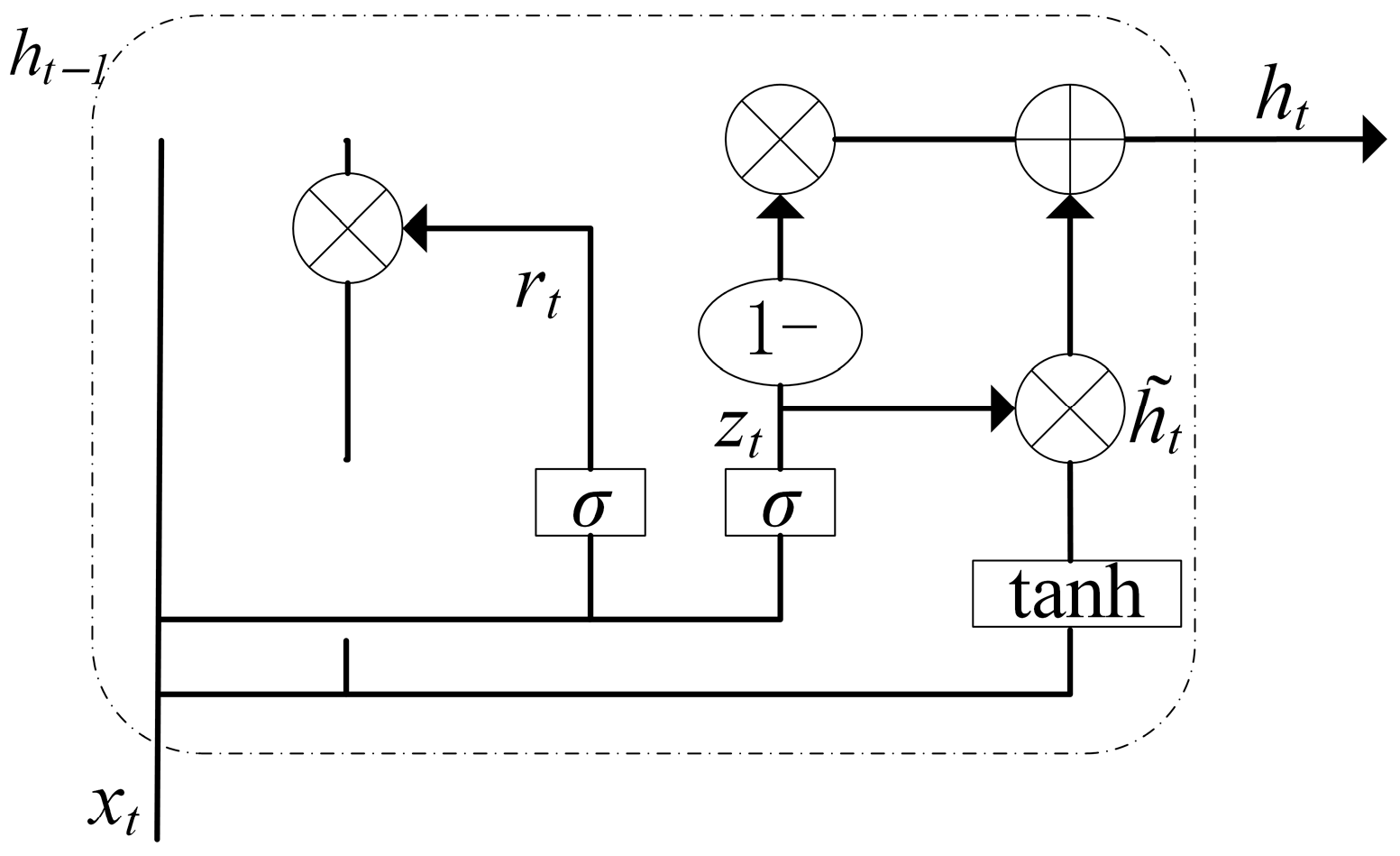 Processes 12 01418 g003