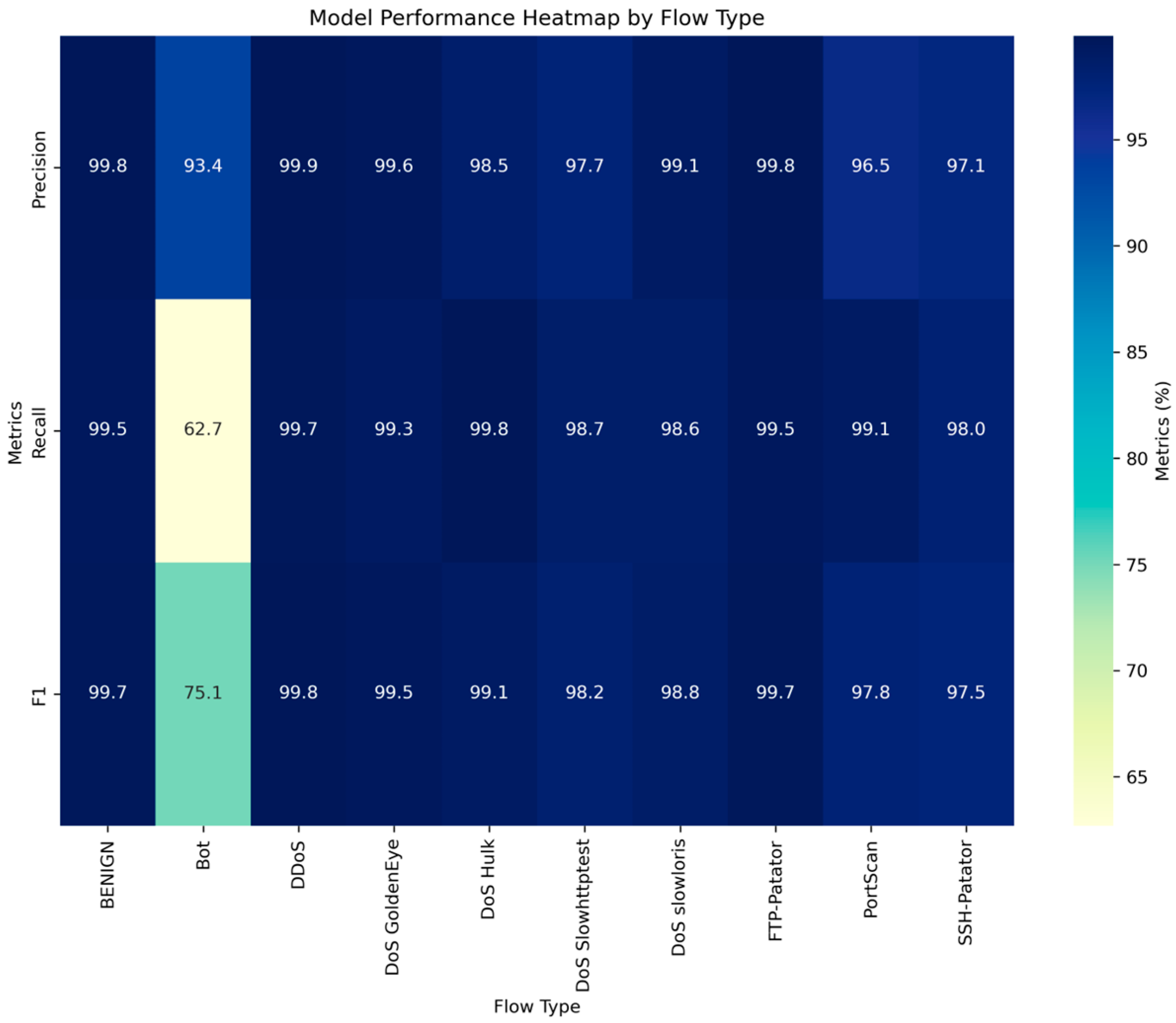 Processes 12 01418 g013