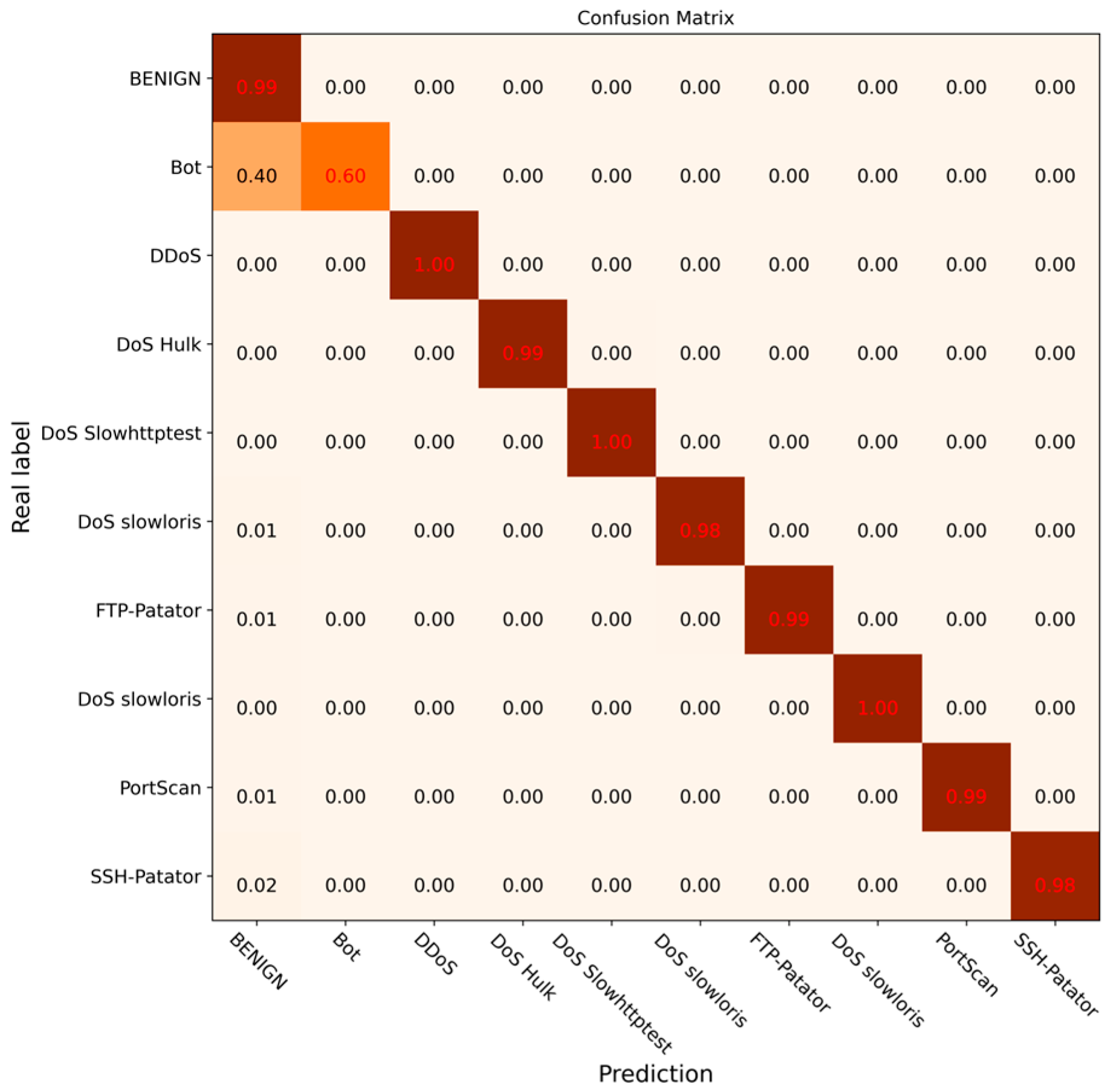 Processes 12 01418 g017