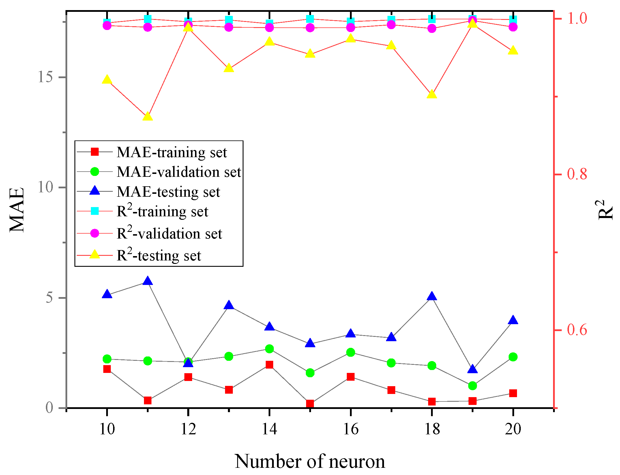 Processes 12 01420 g002