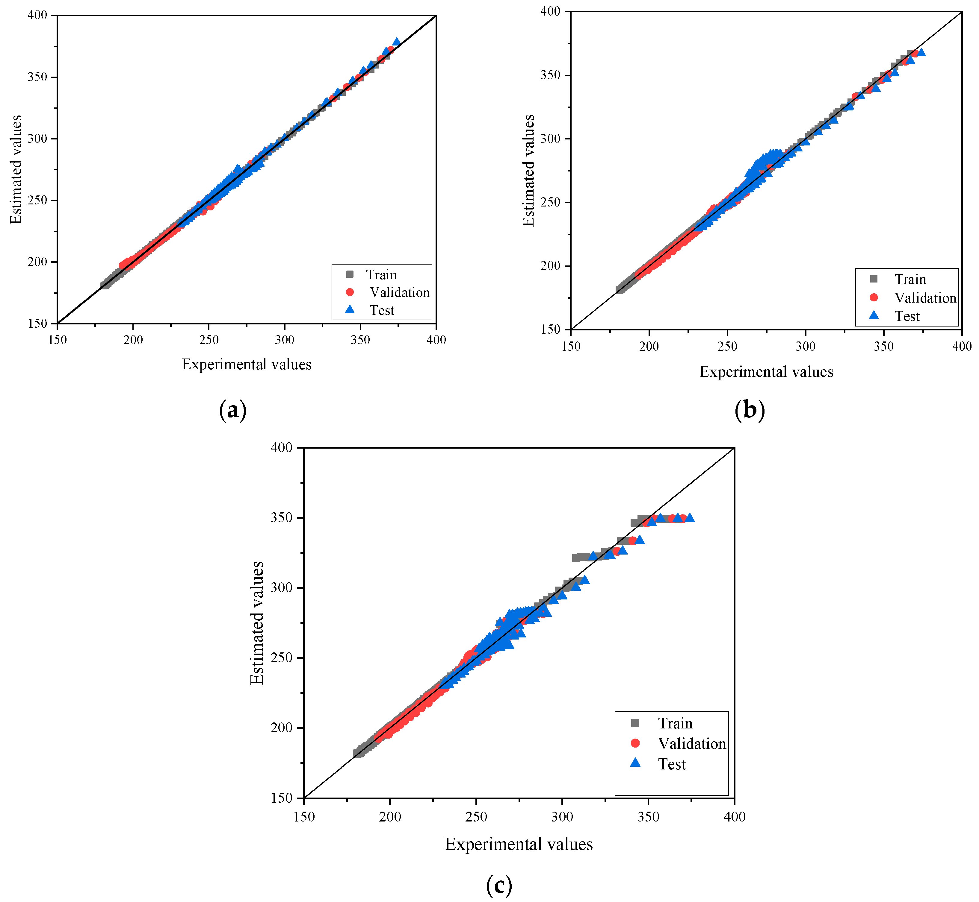 Processes 12 01420 g003