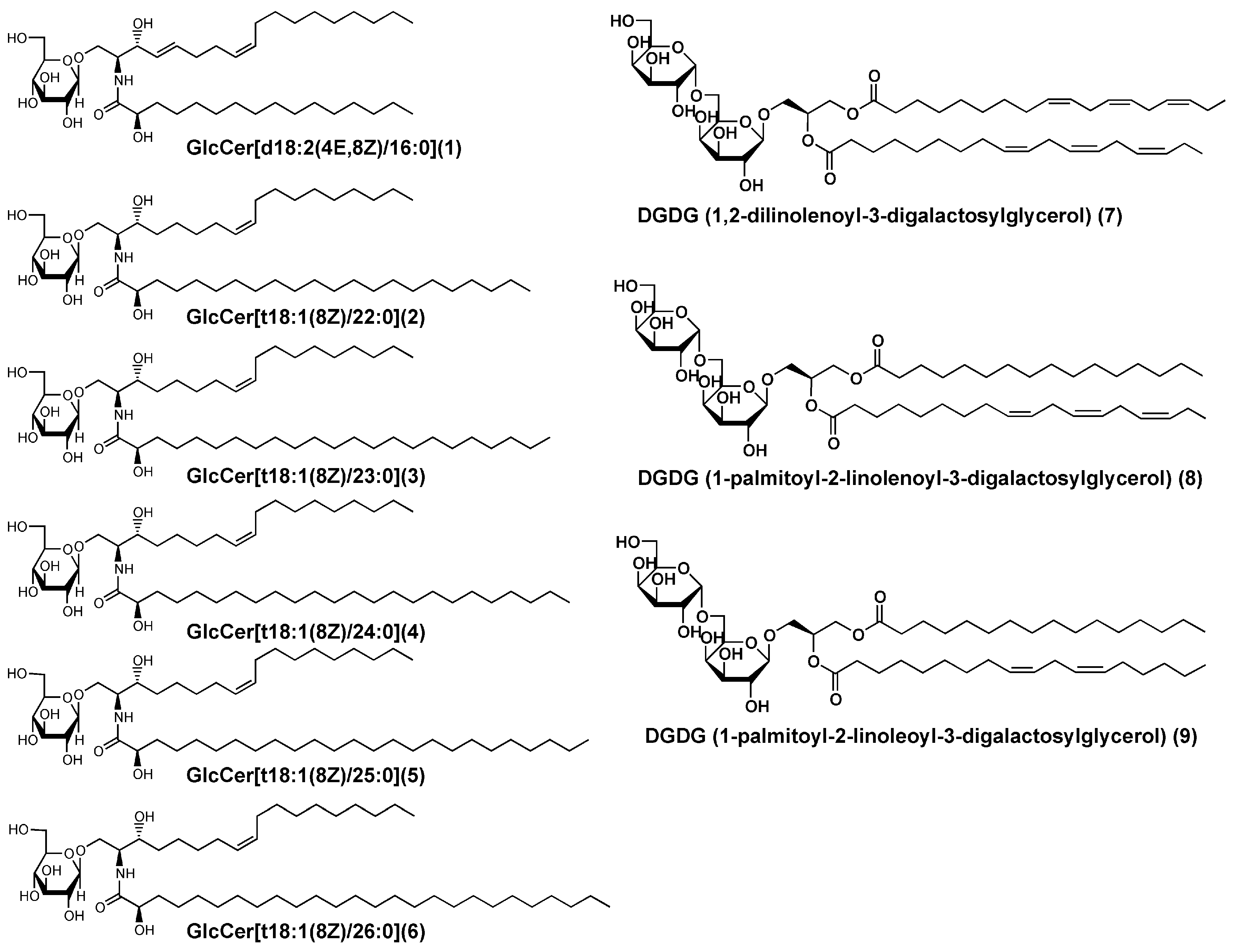 Processes 12 01421 g005
