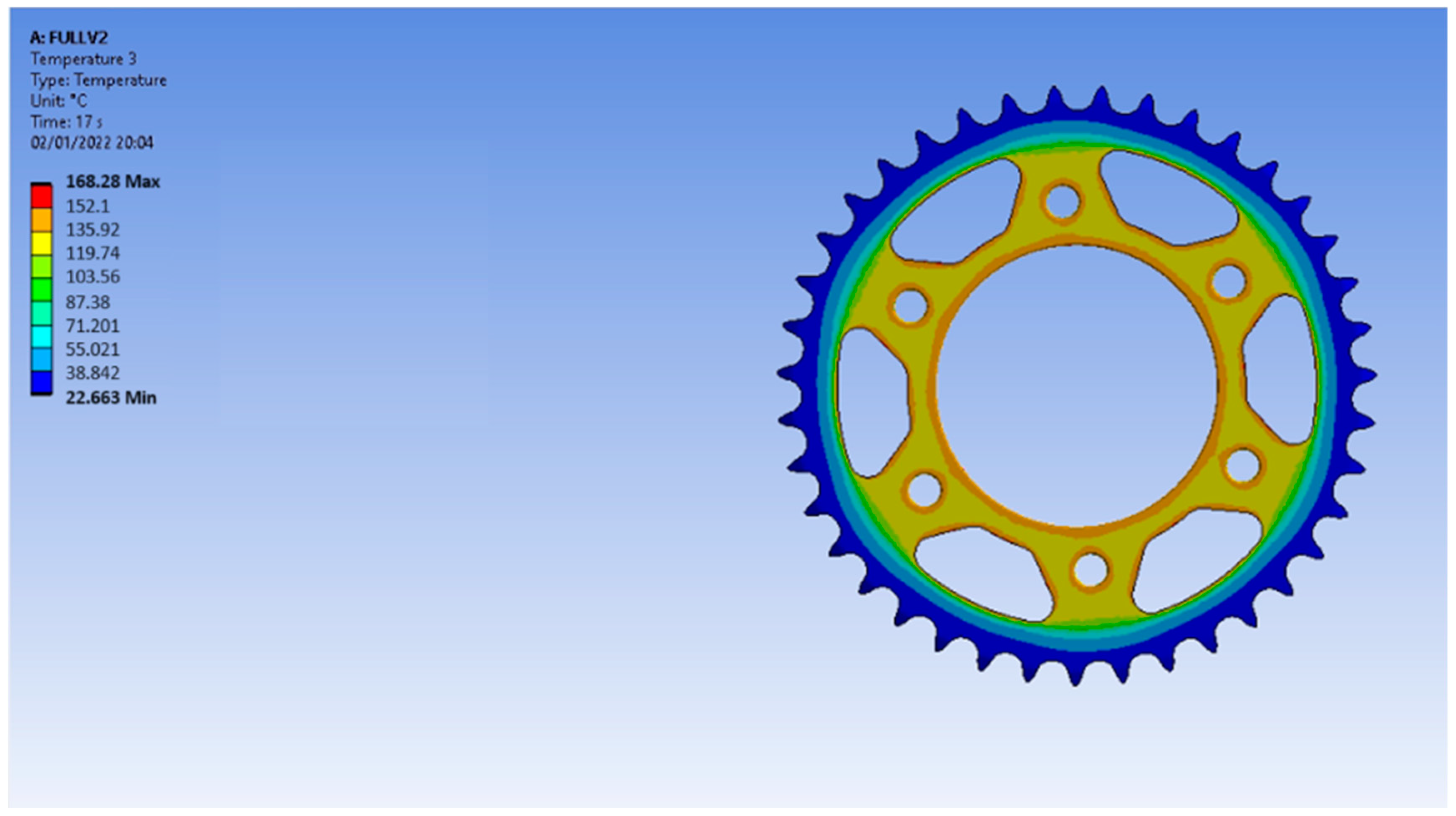 Processes 12 01428 g009