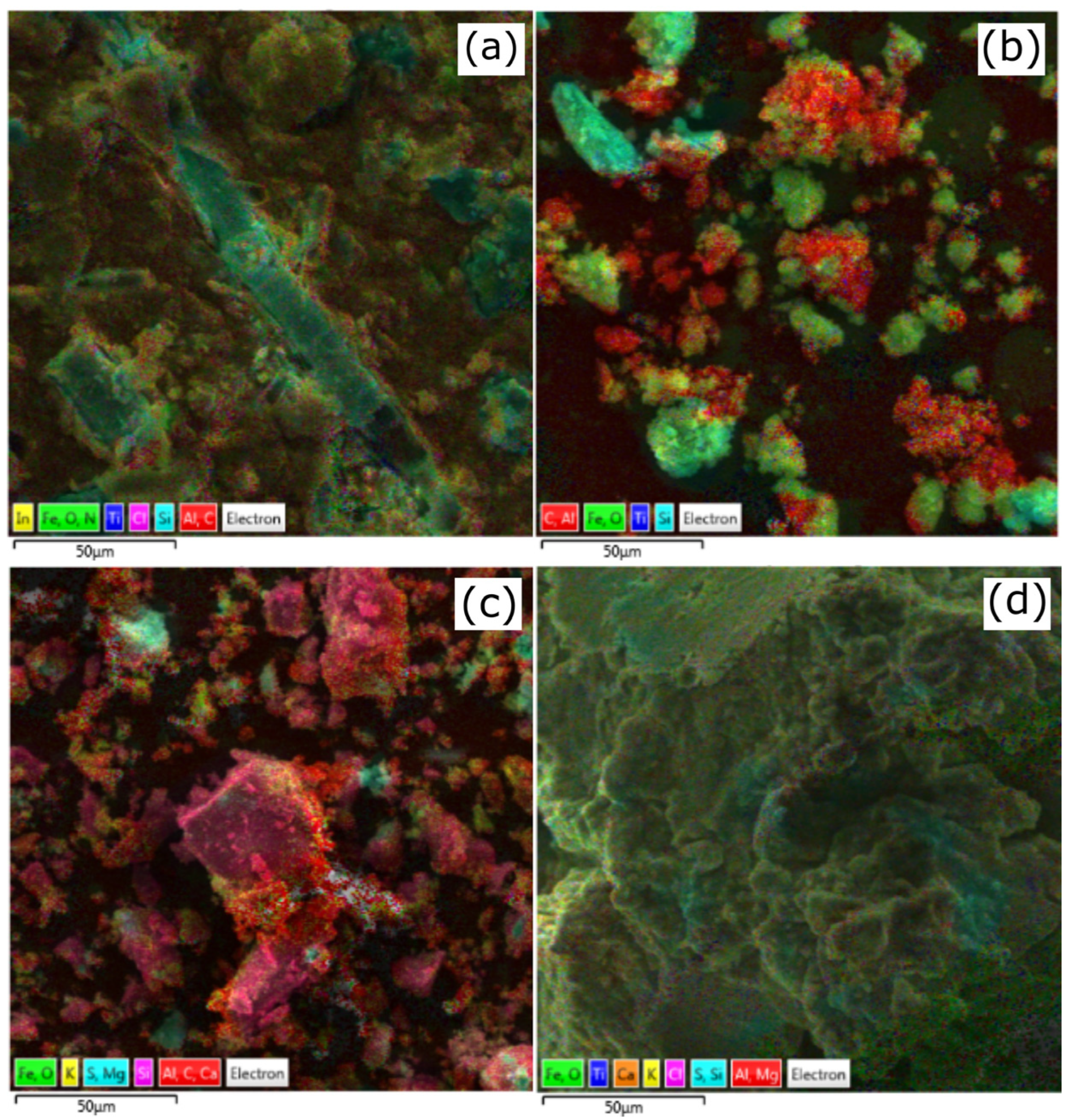 Processes 12 01430 g003