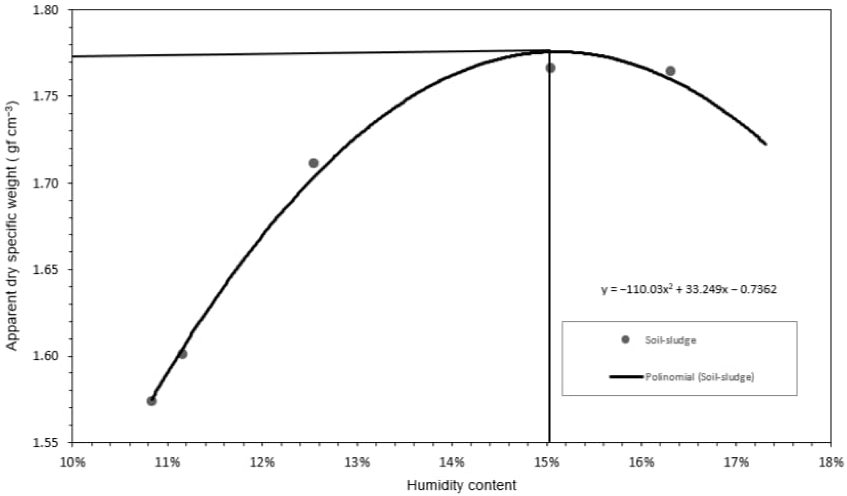 Processes 12 01430 g004