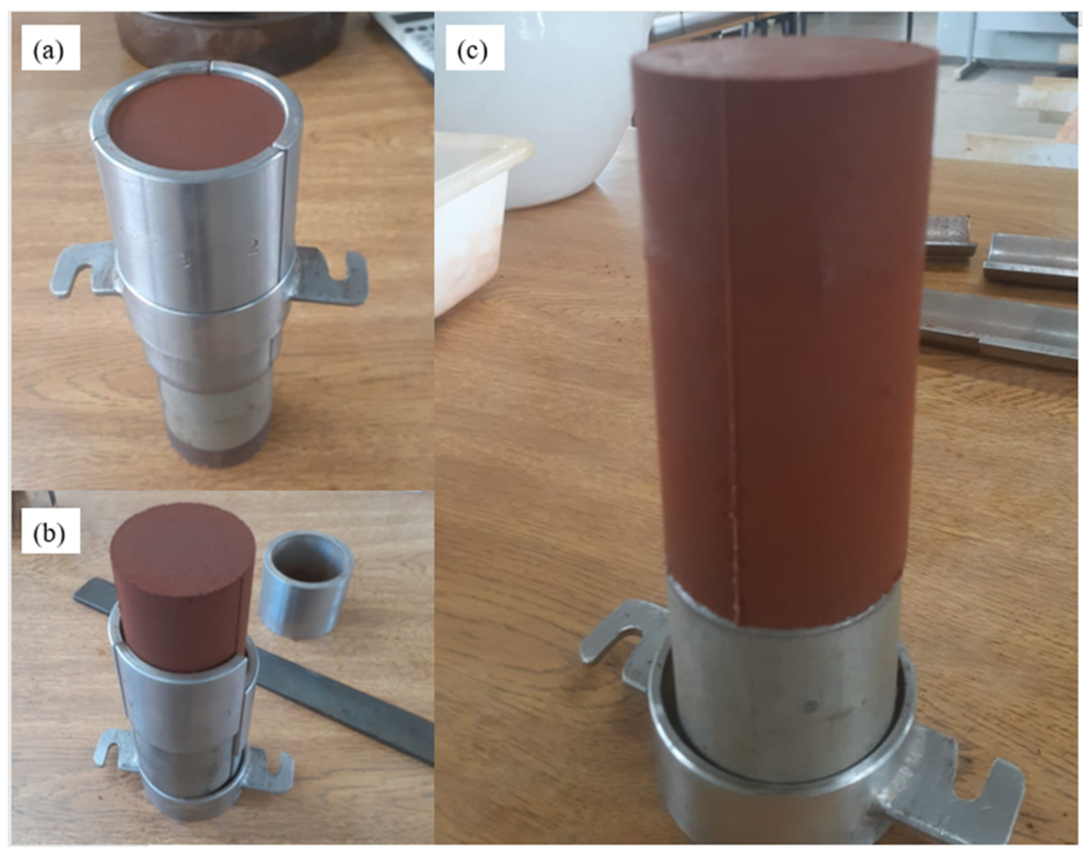 Processes 12 01430 g005