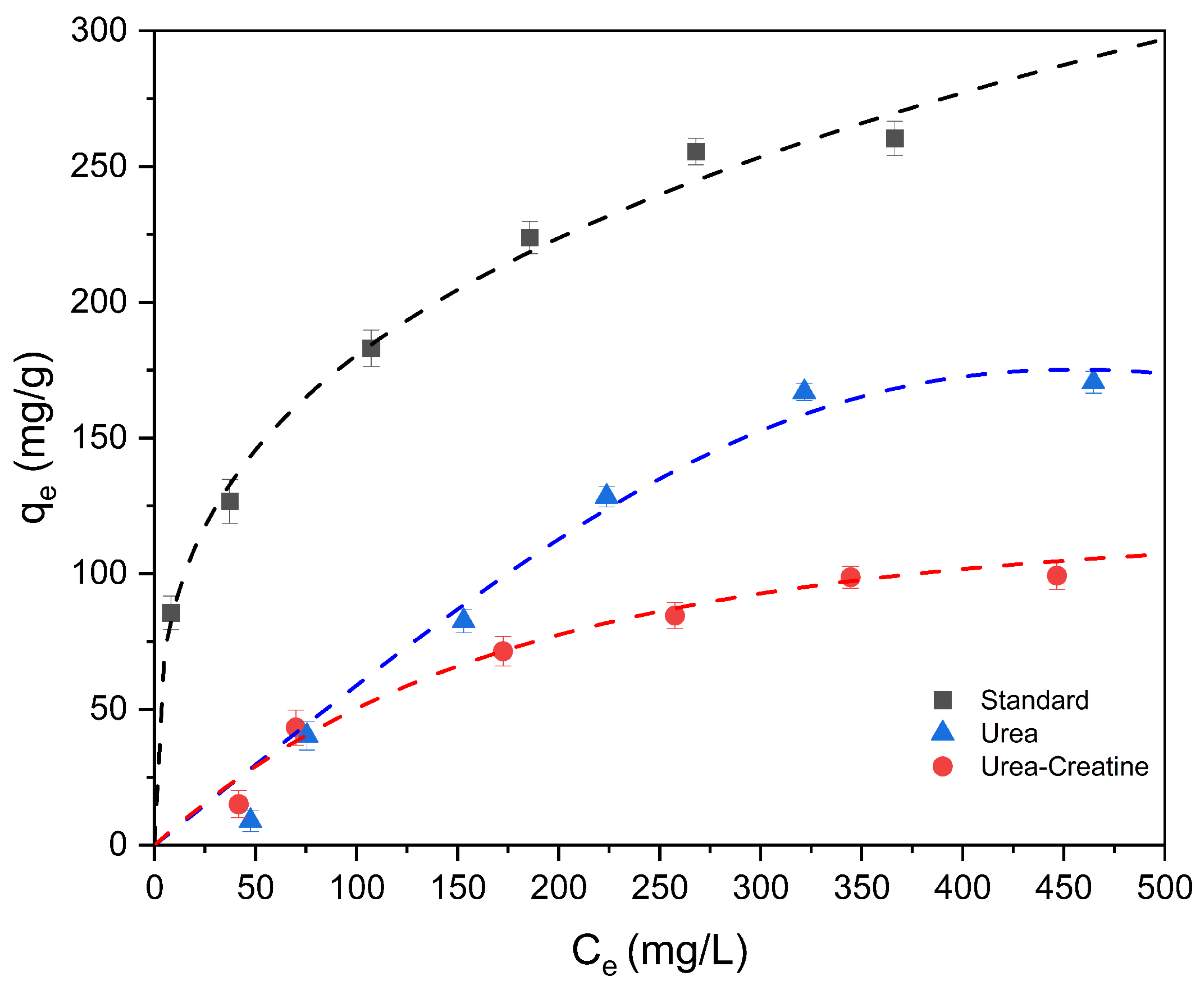 Processes 12 01431 g012
