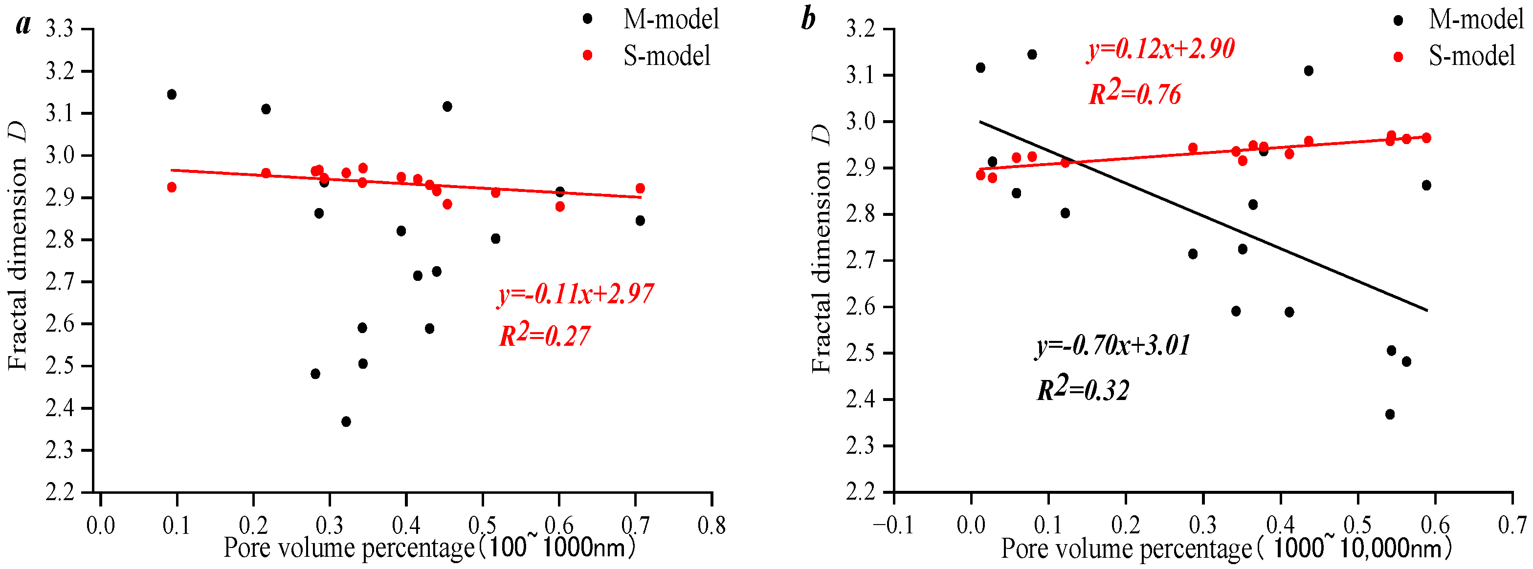 Processes 12 01434 g015